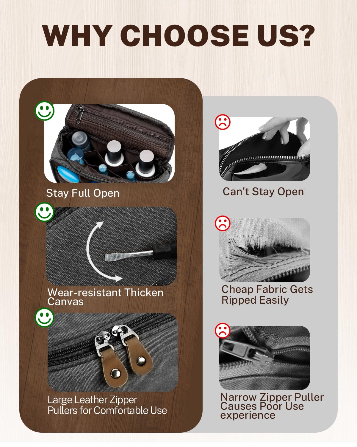 Gonex Travel Toiletry Bag for Men