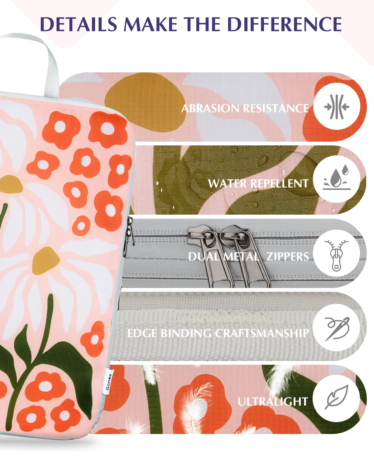 Floral Compression Packing Cubes