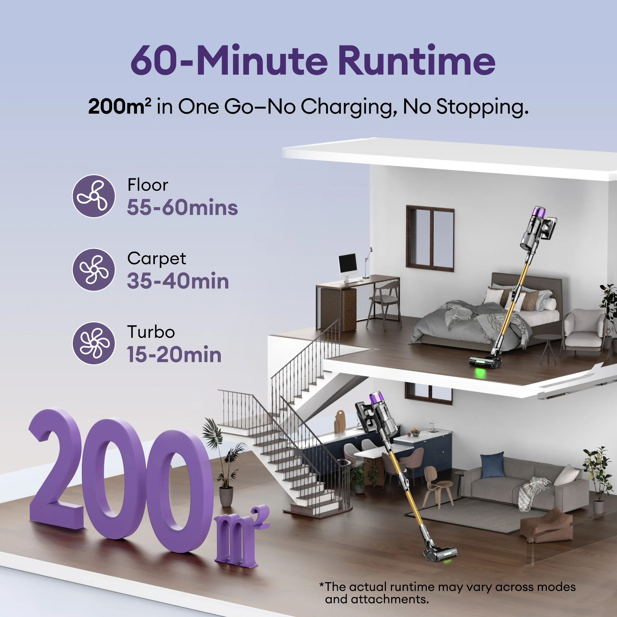 Ultenic U20 Cordless Vacuum