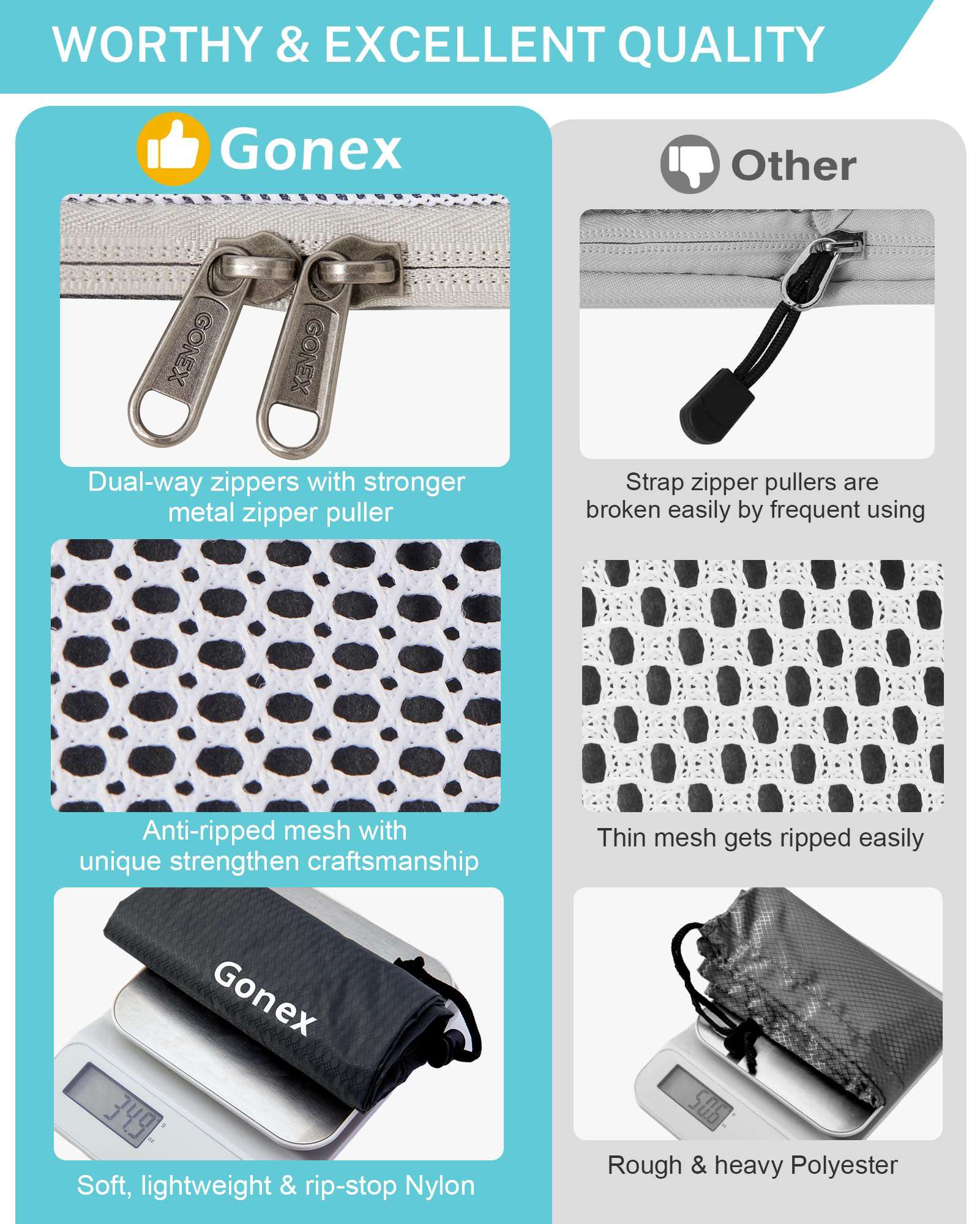 Gonex Compression Packing Cubes, Extensible Storage Mesh Organizers