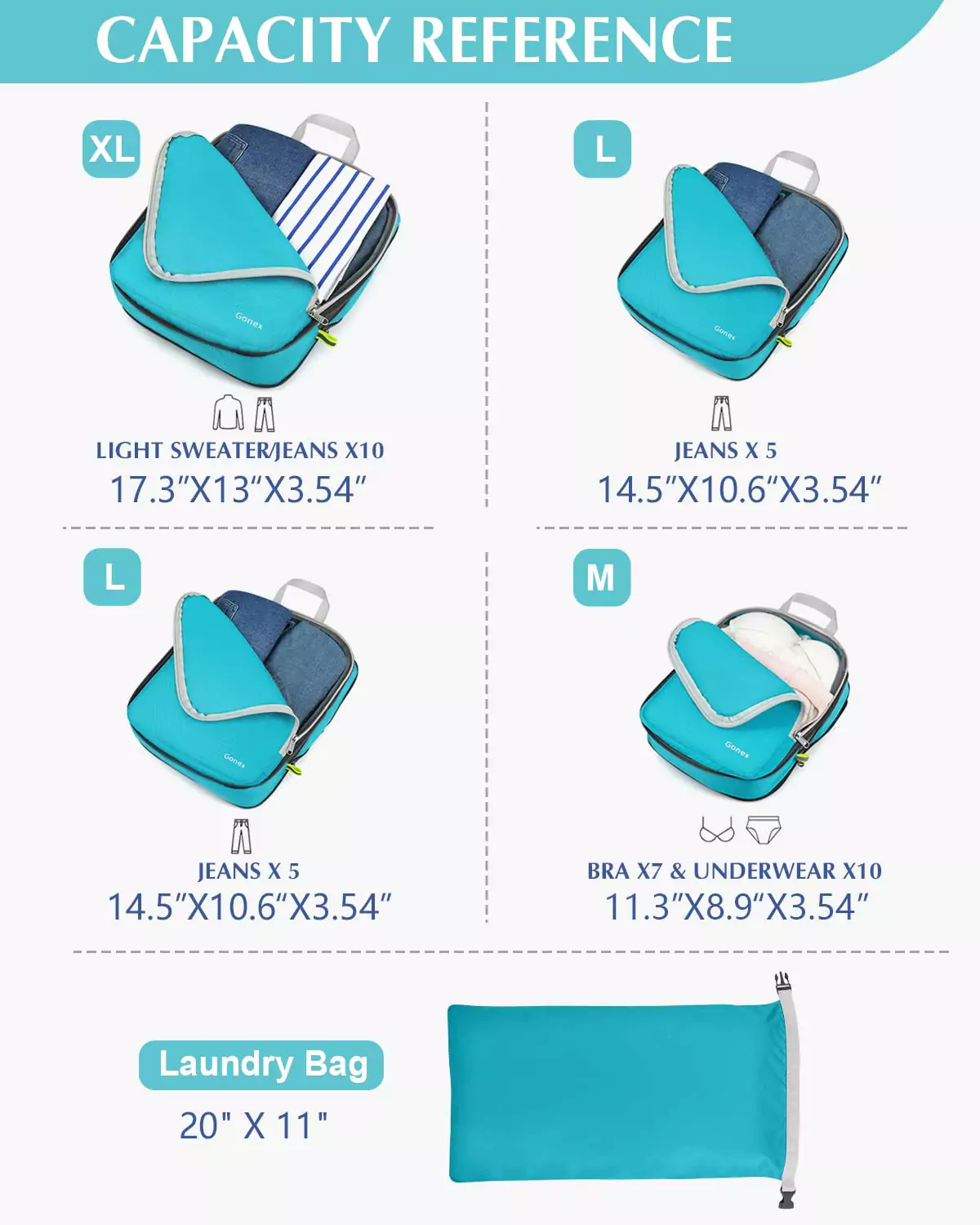 Gonex 5 Pcs Compression Packing Cubes with Laundry Bag