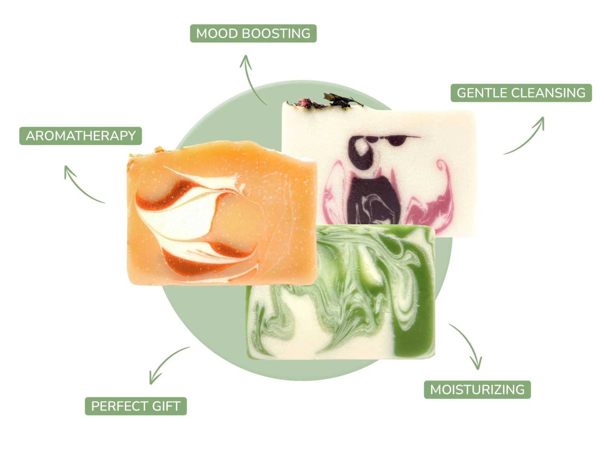 Desert Rose Natural Bar Soap (NON-GLYCERIN)