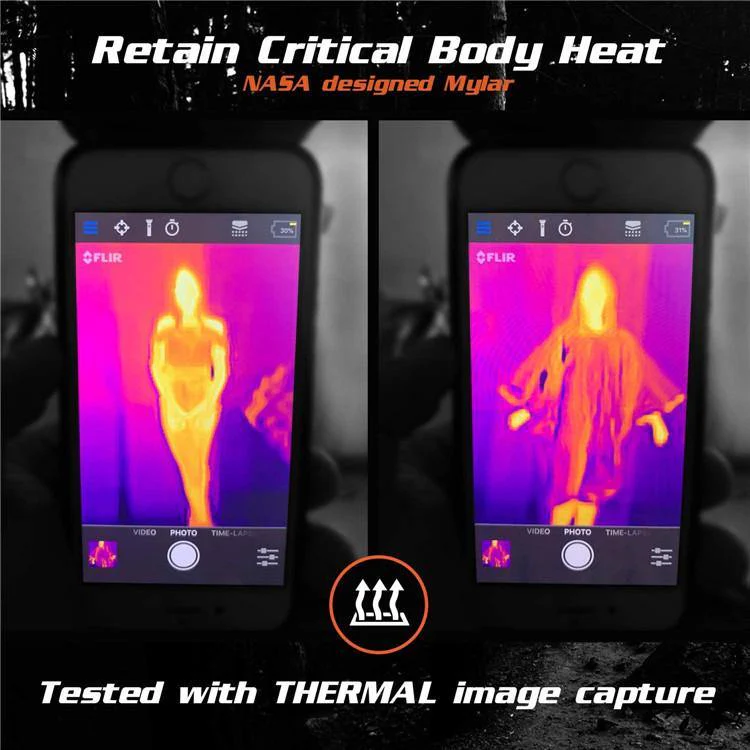 Emergency Survival Raincoat Poncho For Adult Outdoor Hiking Ultralight Waterproof Thermal Survival Space Raincoat