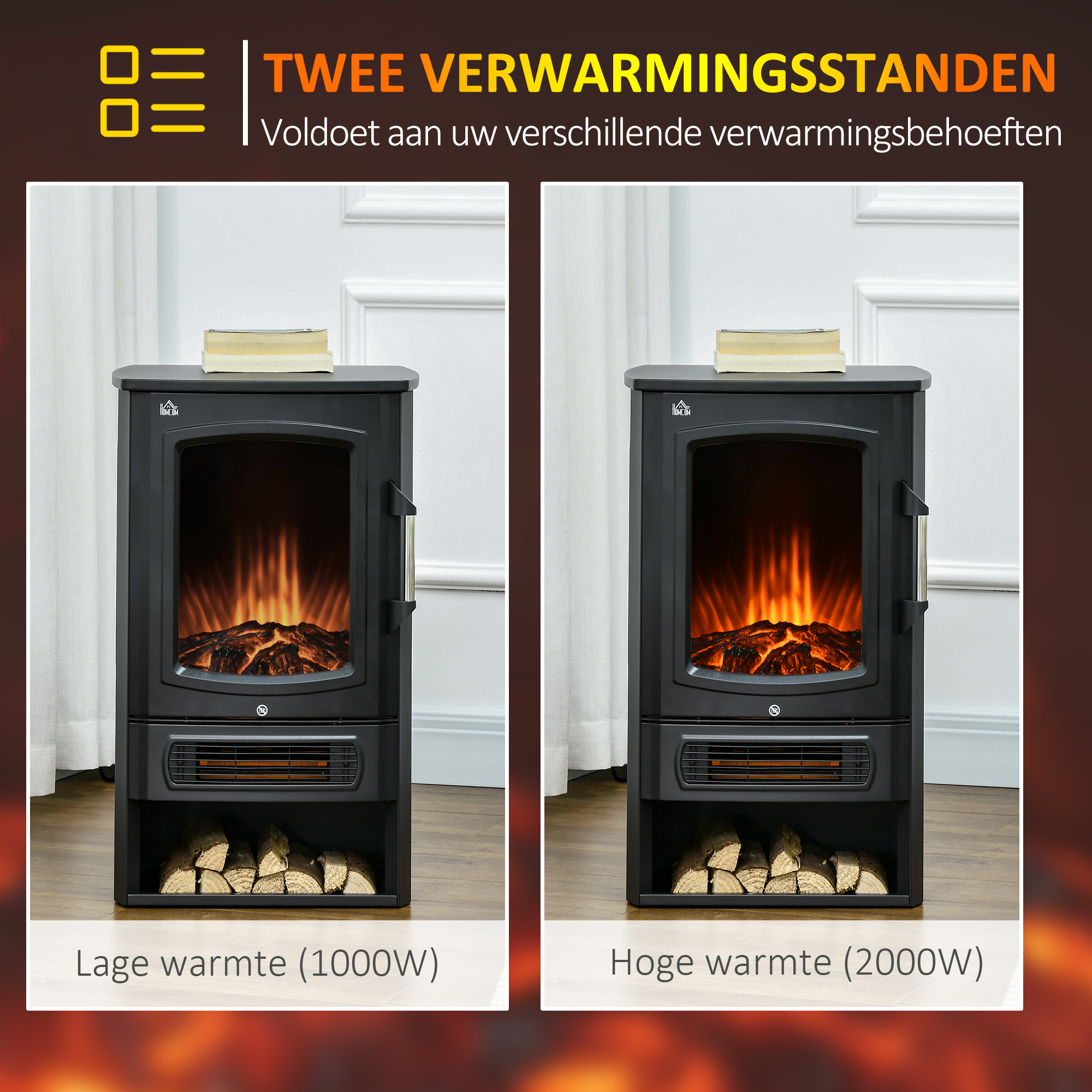 HOMCOM elektrische haard, realistische vlammen, 2 verwarmingsniveaus, bescherming tegen oververhitting, staal, zwart, 44,5 x 32 x 74 cm