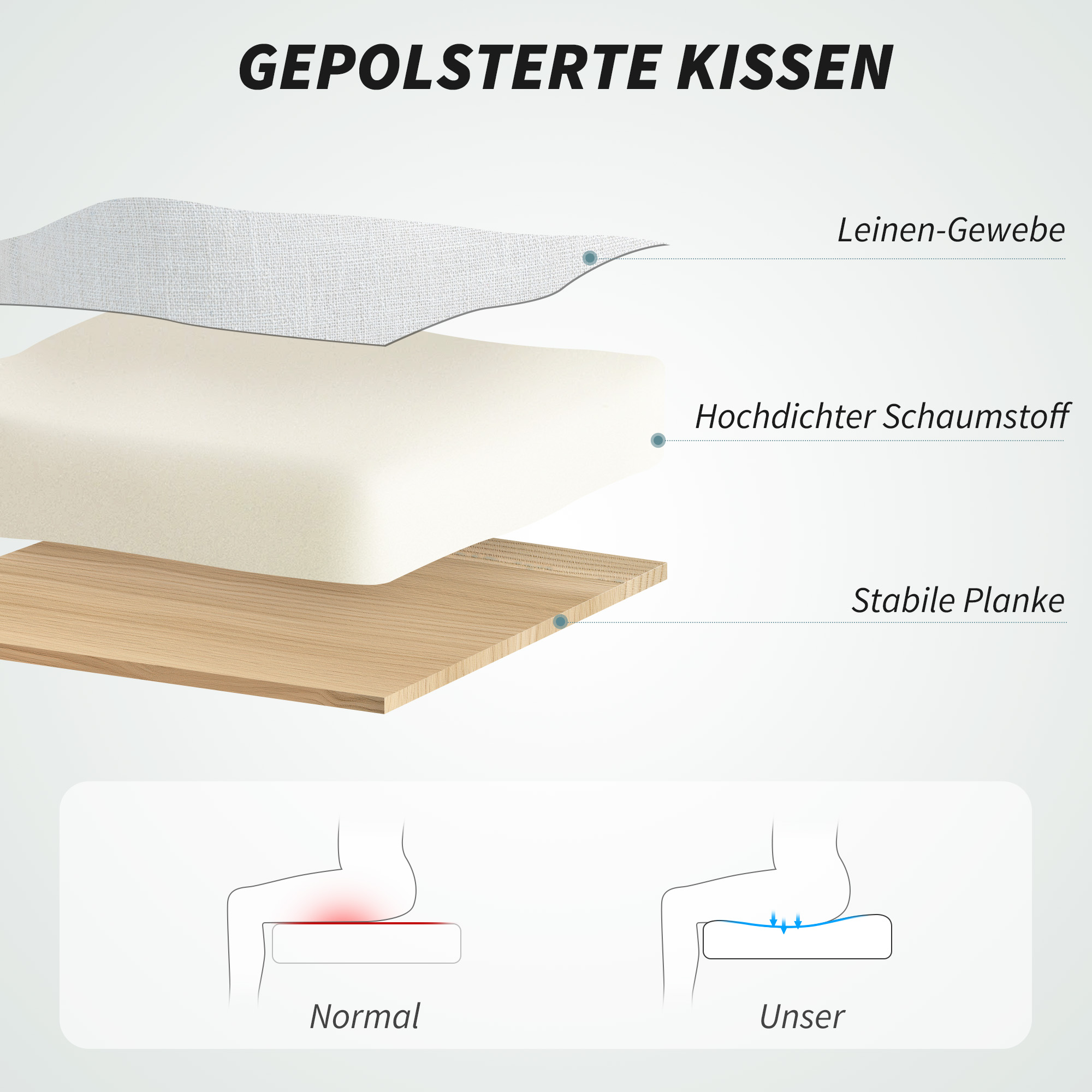 HOMCOM Draaistoel, Linnenlook, Hoogteverstelbaar, 160 Graden Kantelbaar, Voetsteun, Crèmewit