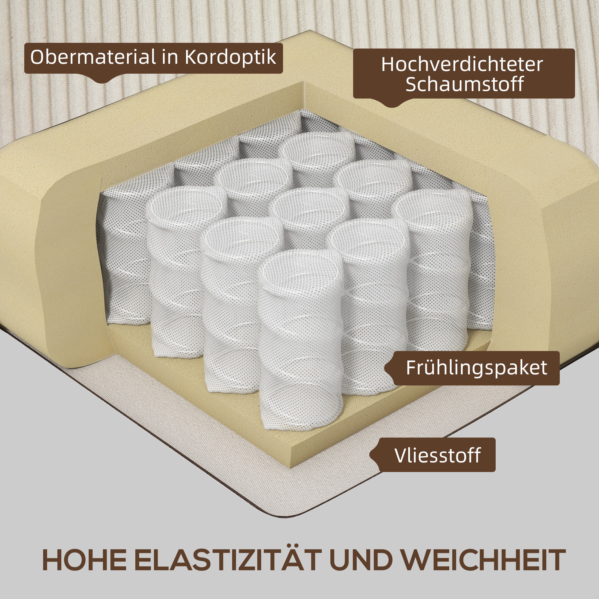 HOMCOM 3-Zitsbank met Corduroy Bekleding, Woonkamerbank met Pocketvering, tot 400 kg, 227 x 84 x 87 cm, Crèmewit