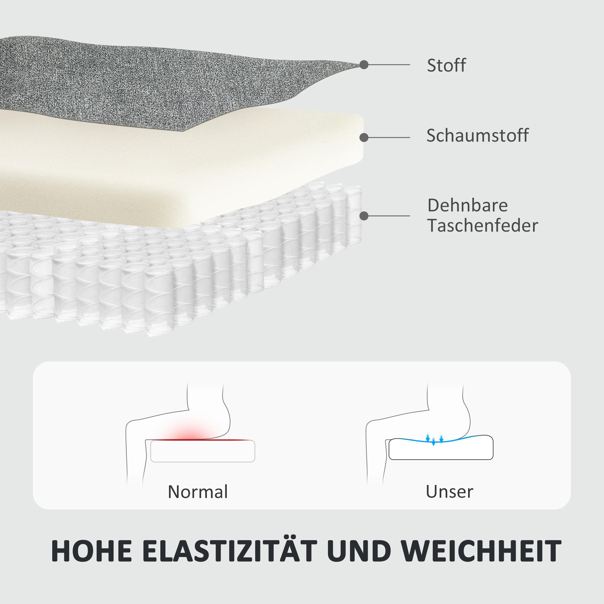HOMCOM Massagestoel met Afstandsbediening, 8 Massagepunten, Lendeverwarming, USB-Poort, Zijvak, Gepolsterde Stoel, Grijs