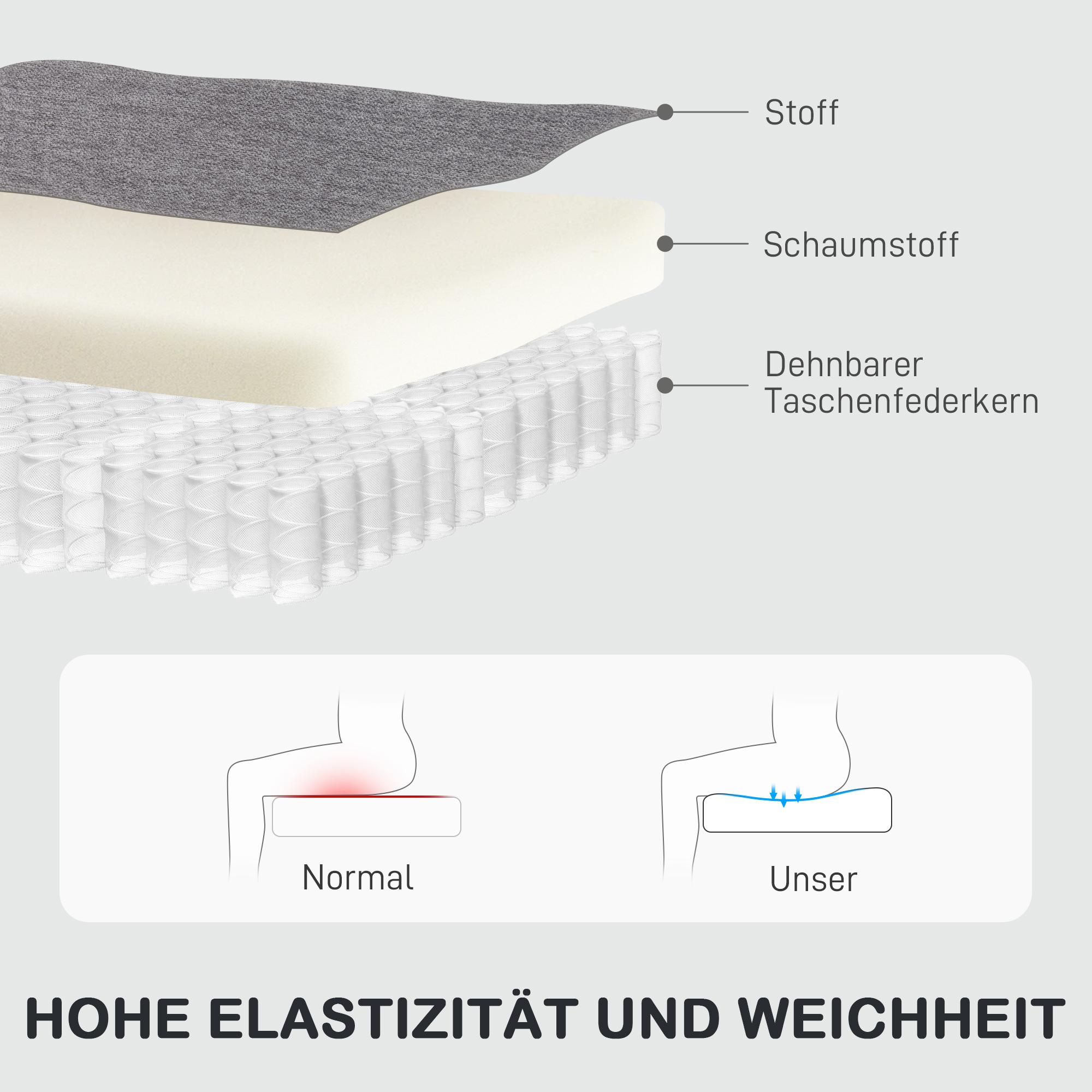 HOMCOM Verstelbare Relaxfauteuil met Voetsteun, Moderne Gepolsterde Stoel, Donkergrijs