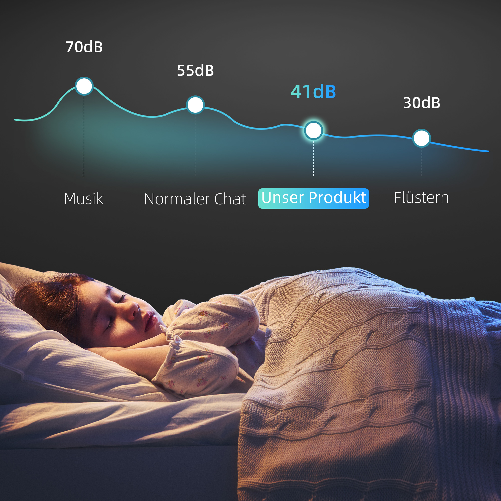 HOMCOM Wijnkoelkast voor 41 Flessen, 91 Liter Capaciteit, Drankenkoelkast met LED-Display en Touchscreen, Zwart
