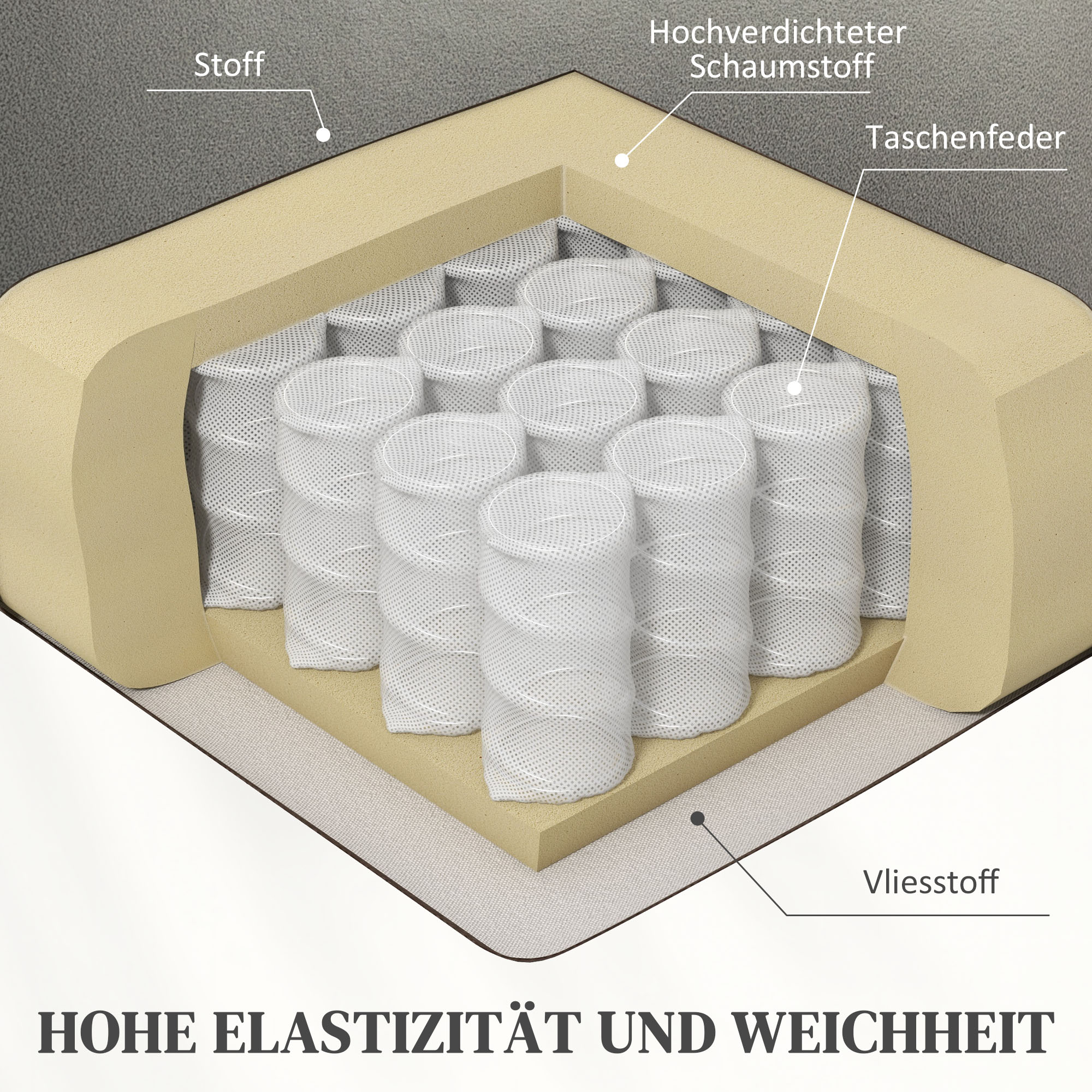 HOMCOM Ligstoel met Pocketveren Zitting en Verstelbare Voetensteun, Zijvakken, voor Woonkamer, Slaapkamer, Lichtgrijs