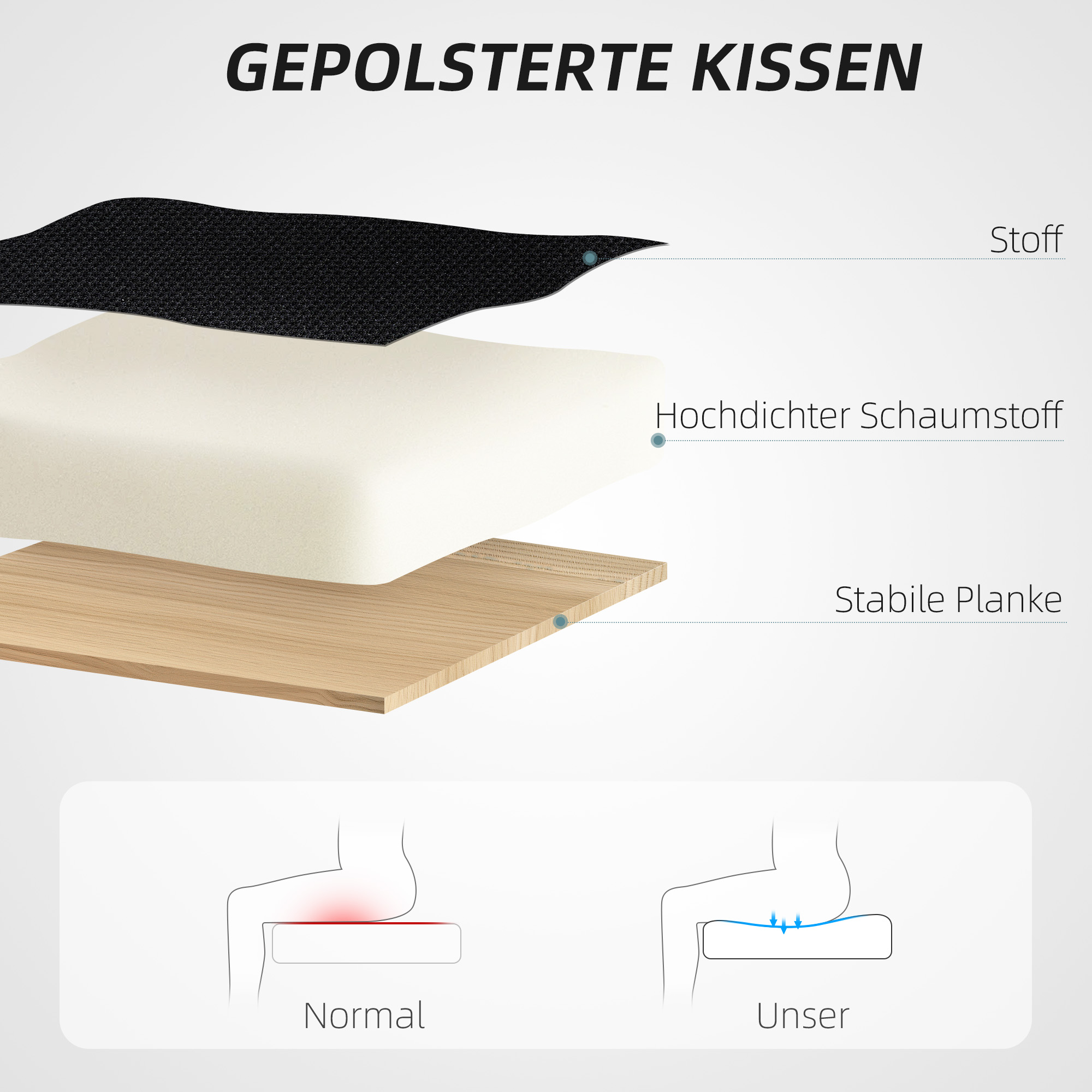 HOMCOM Bureaustoel, Ergonomisch Draaibaar, 135 Graden Kantelbaar, Verstelbaar, Zwart