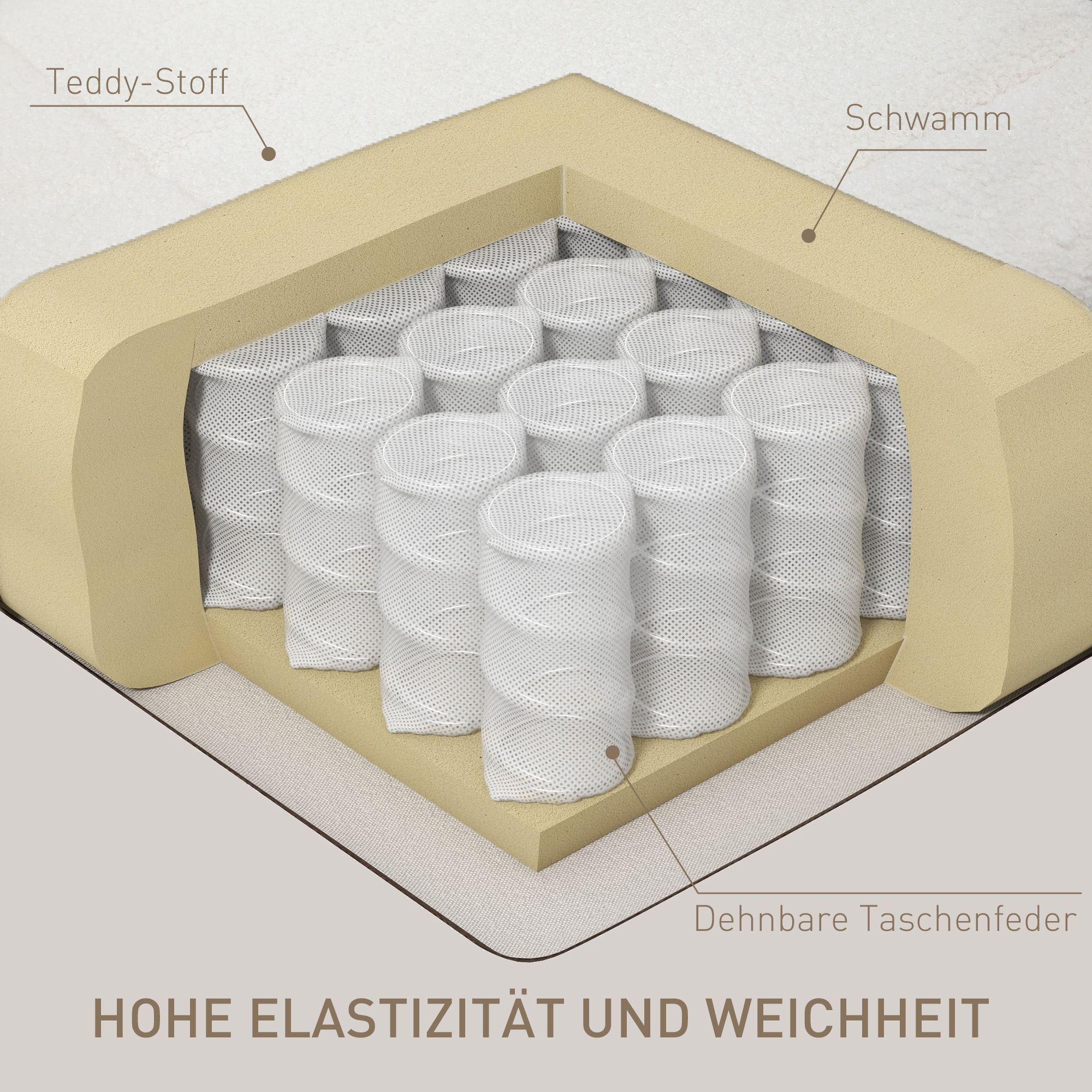 HOMCOM Verstelbare Zitzak, Belastbaar tot 150kg, 84x104x87cm, Crème