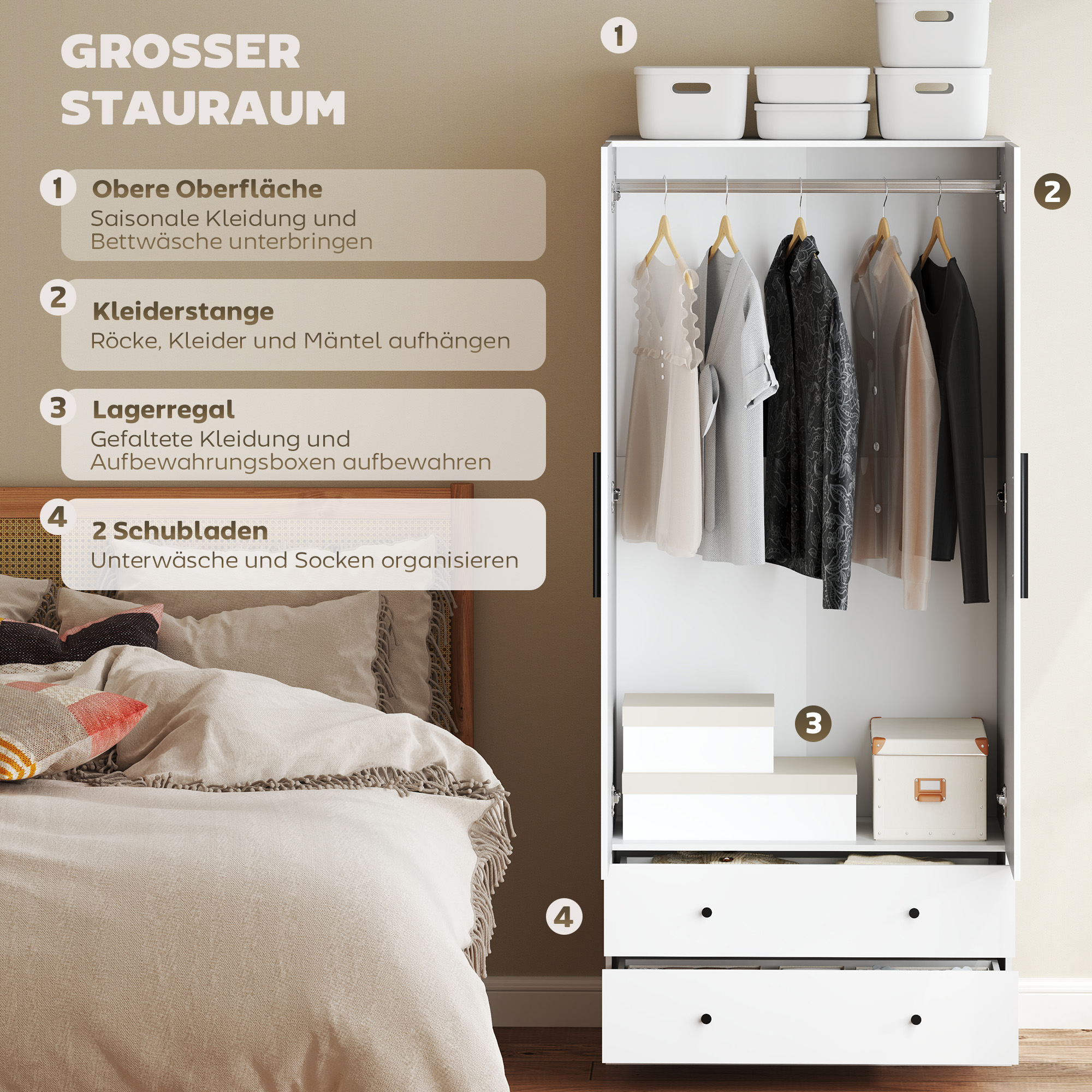 HOMCOM Garderobekast, 2-Deurs, Hangruimte, Kledingstang, 2 Laden, Spaanplaat, Wit