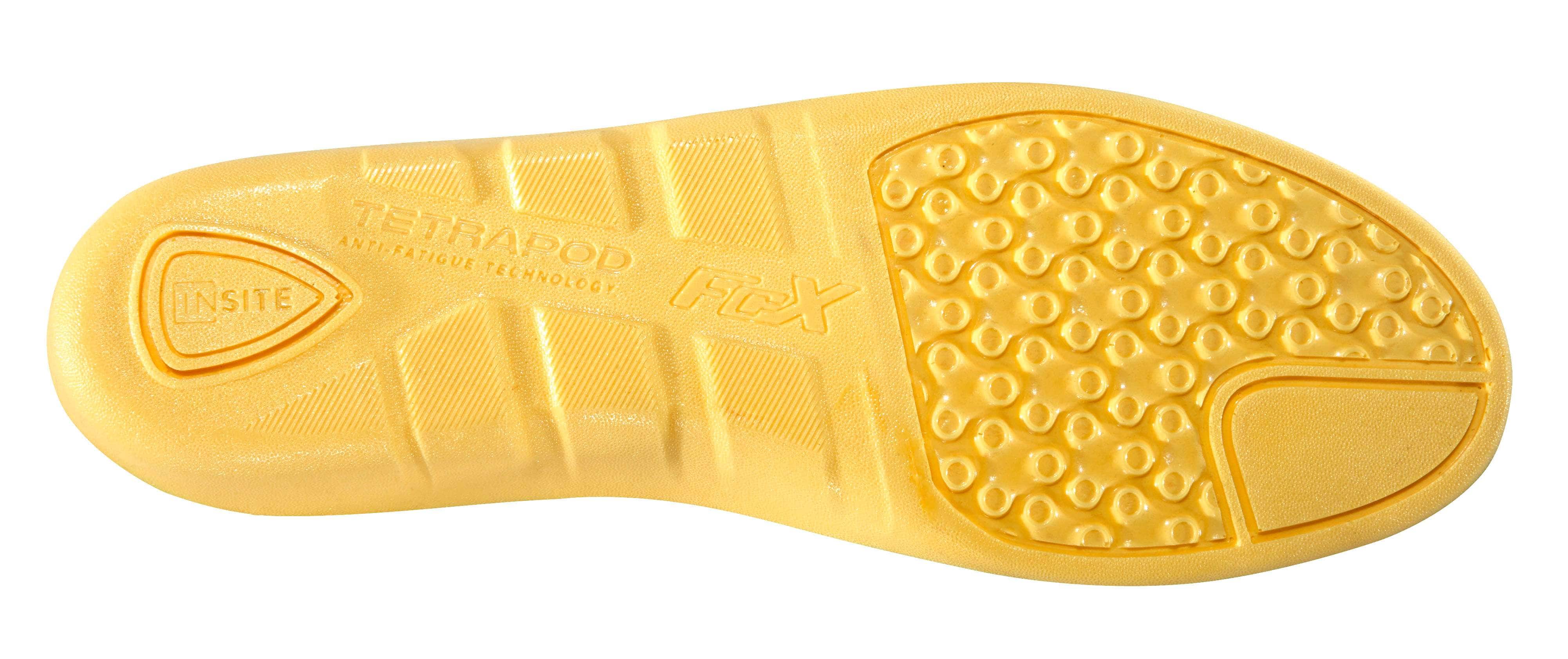 Insite® Insoles