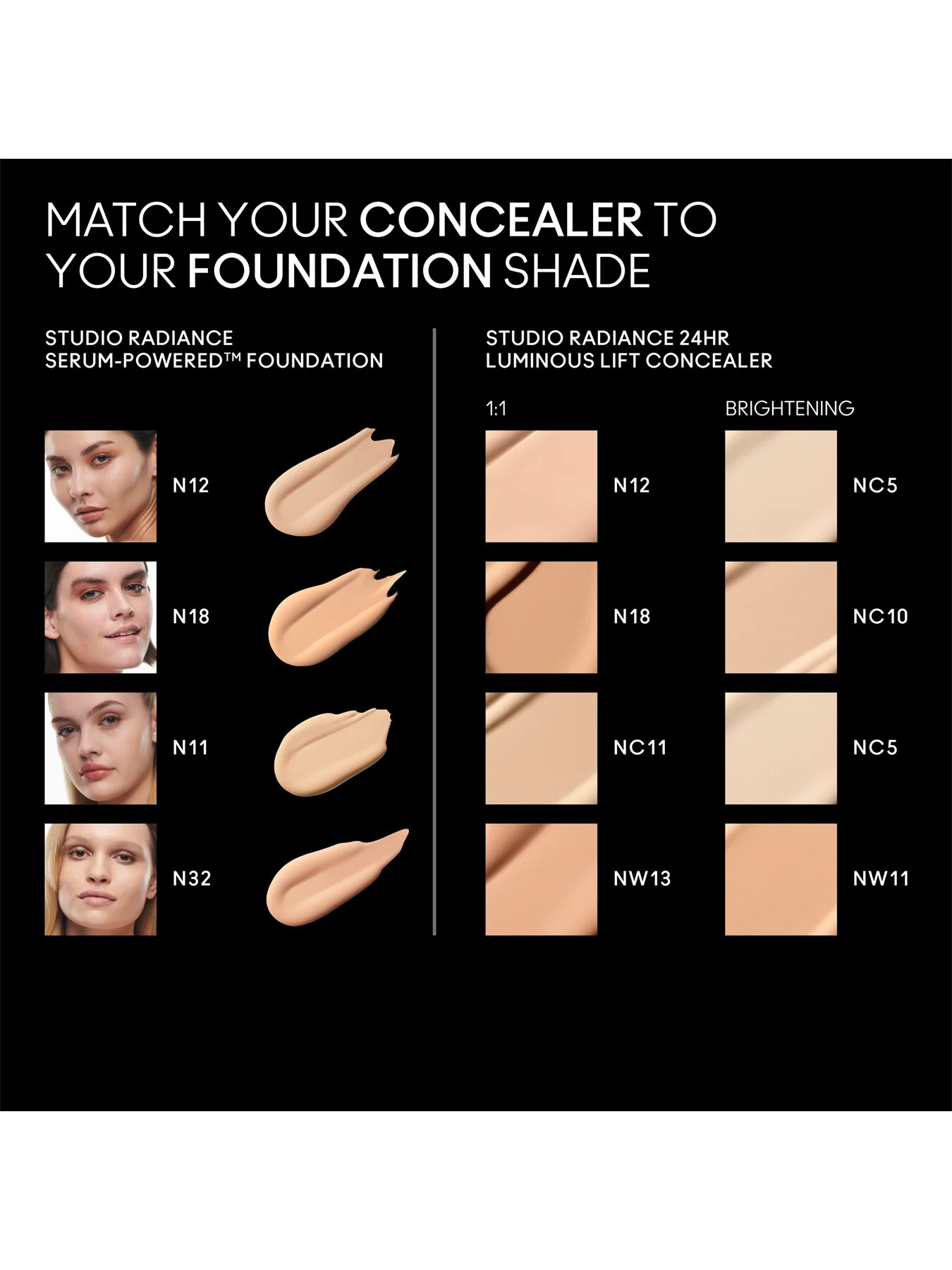 Studio Radiance 24HR Luminous Lift Concealer 9ml