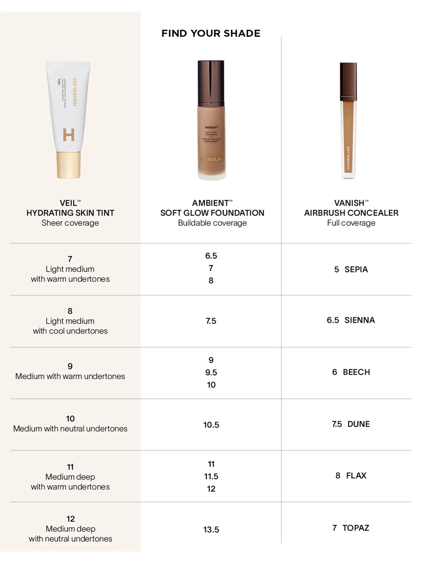 Veil Hydrating Skin Tint