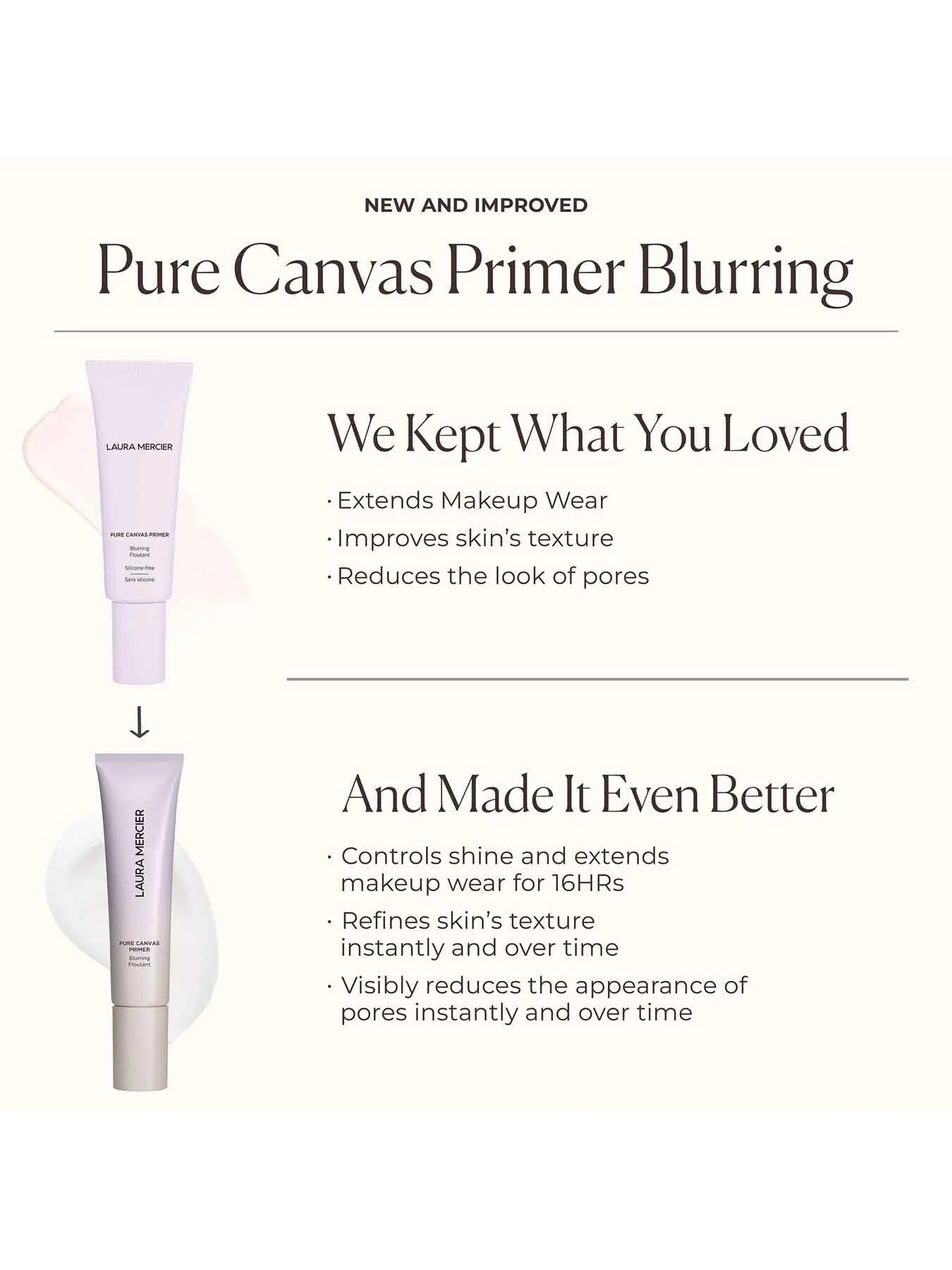 Pure Canvas Primer