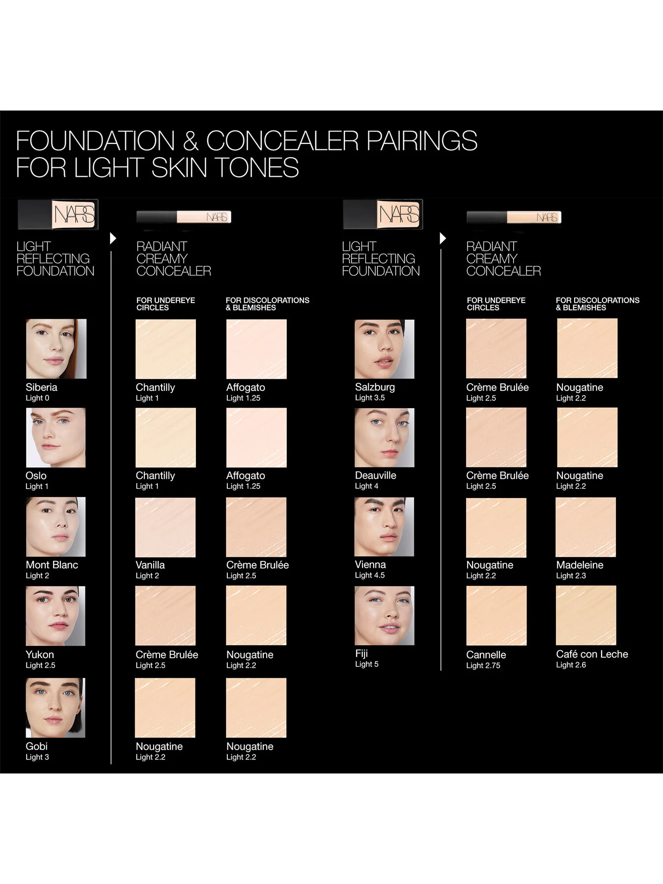 Radiant Creamy Concealer