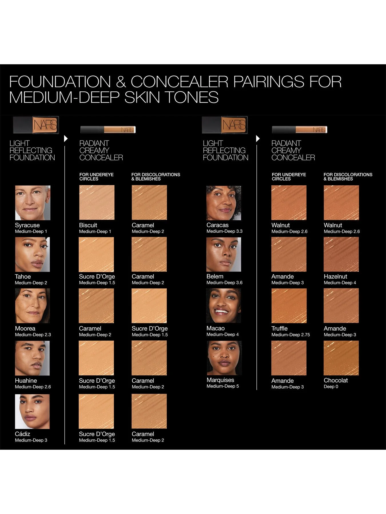 Radiant Creamy Concealer