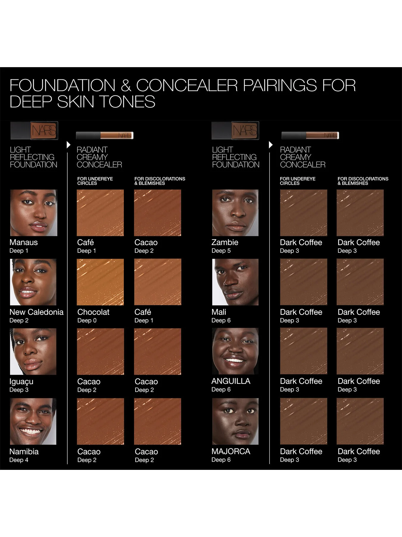 Radiant Creamy Concealer
