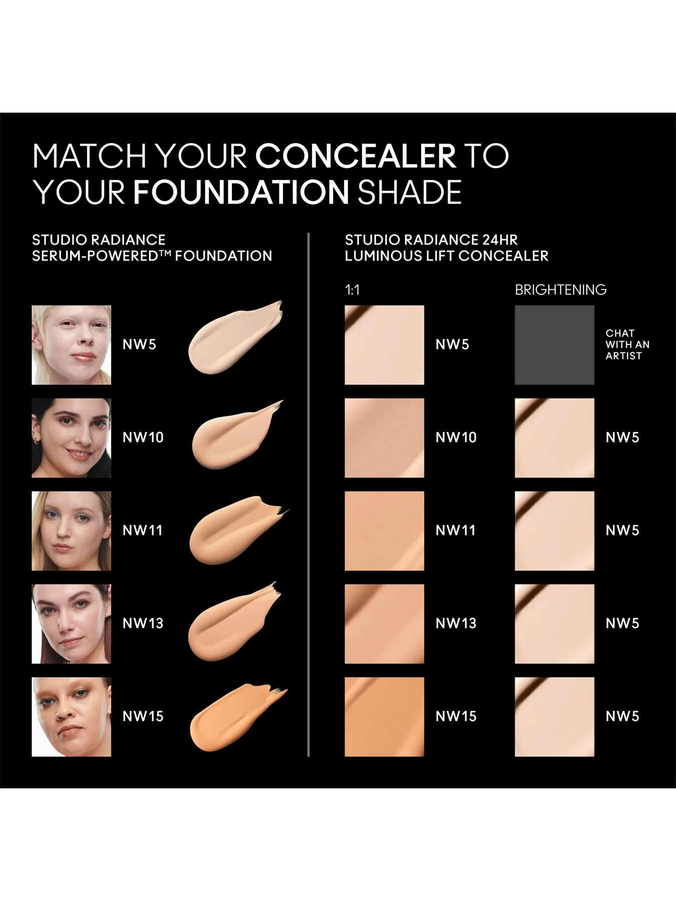 Studio Radiance 24HR Luminous Lift Concealer 9ml