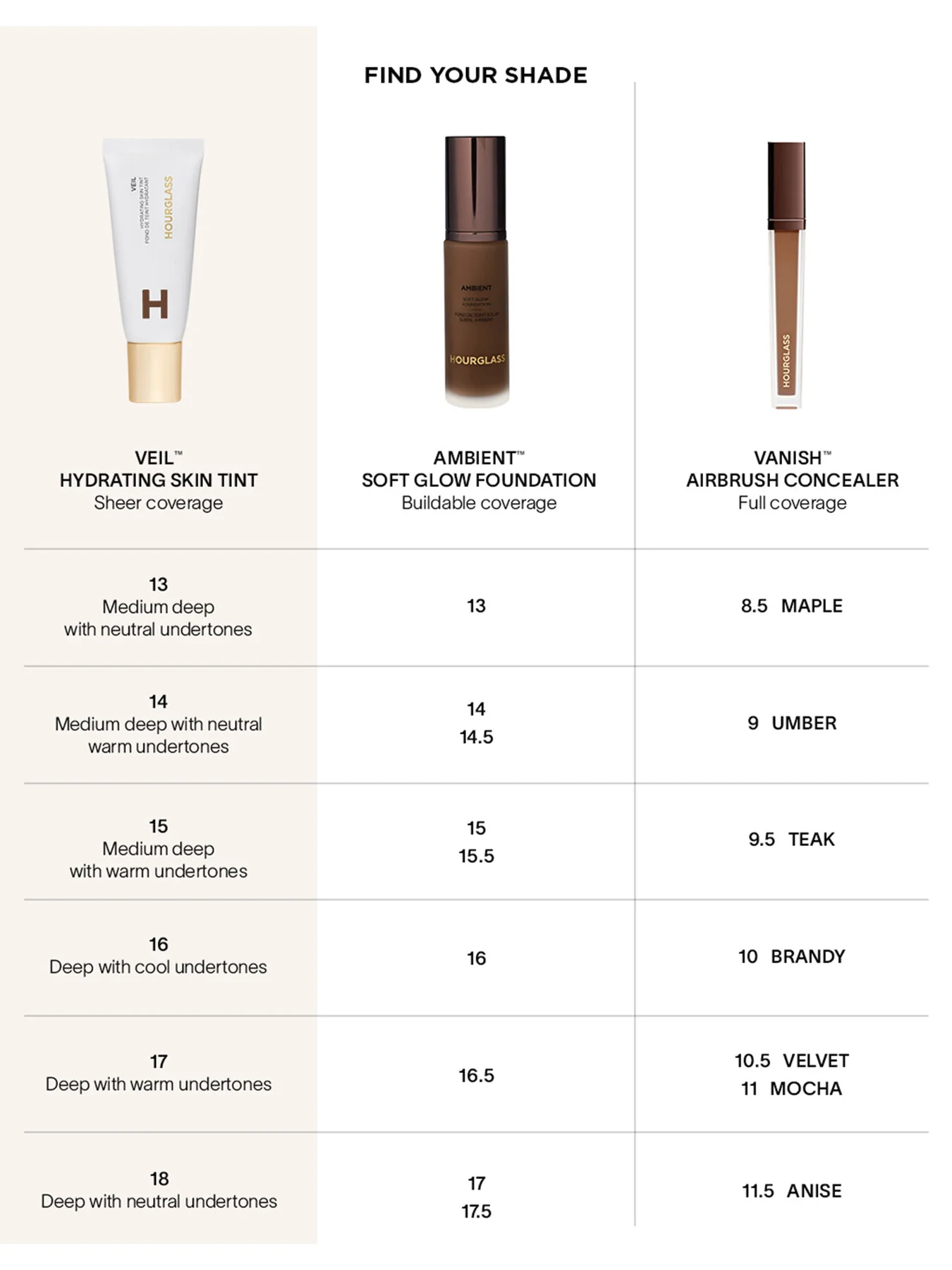 Veil Hydrating Skin Tint
