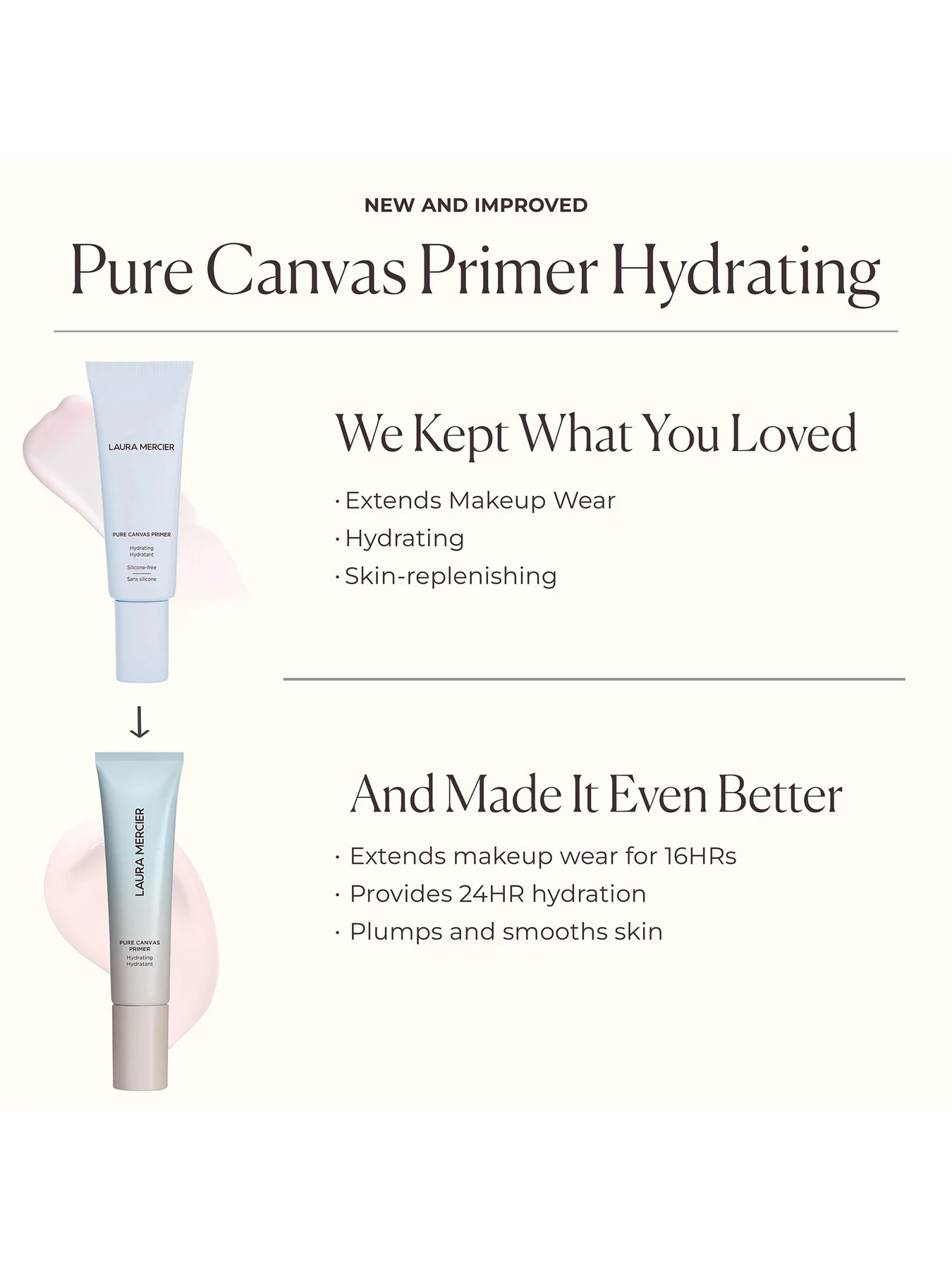 Pure Canvas Primer