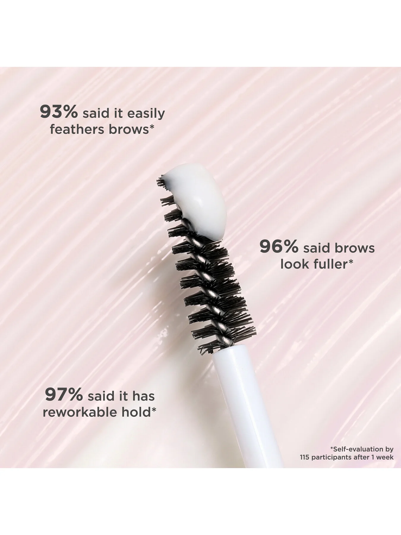 Fluff Up Brow Wax Mini
