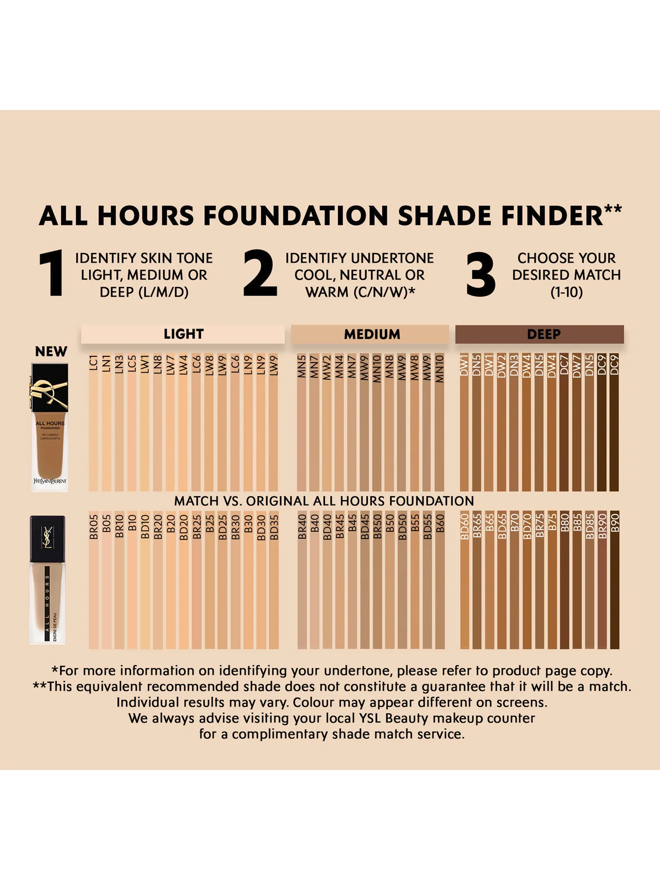 YSL All Hours Foundation Luminous Matte 25ml