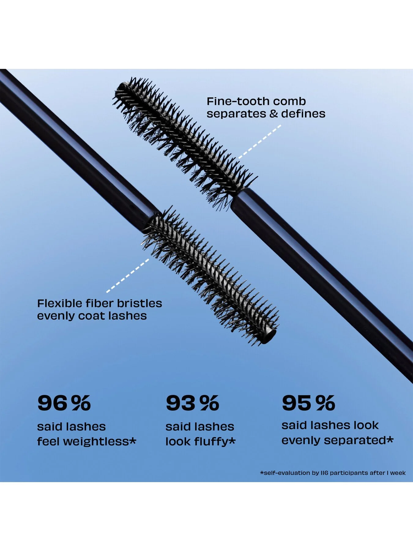 Badgal Bounce Voluminizing Mascara