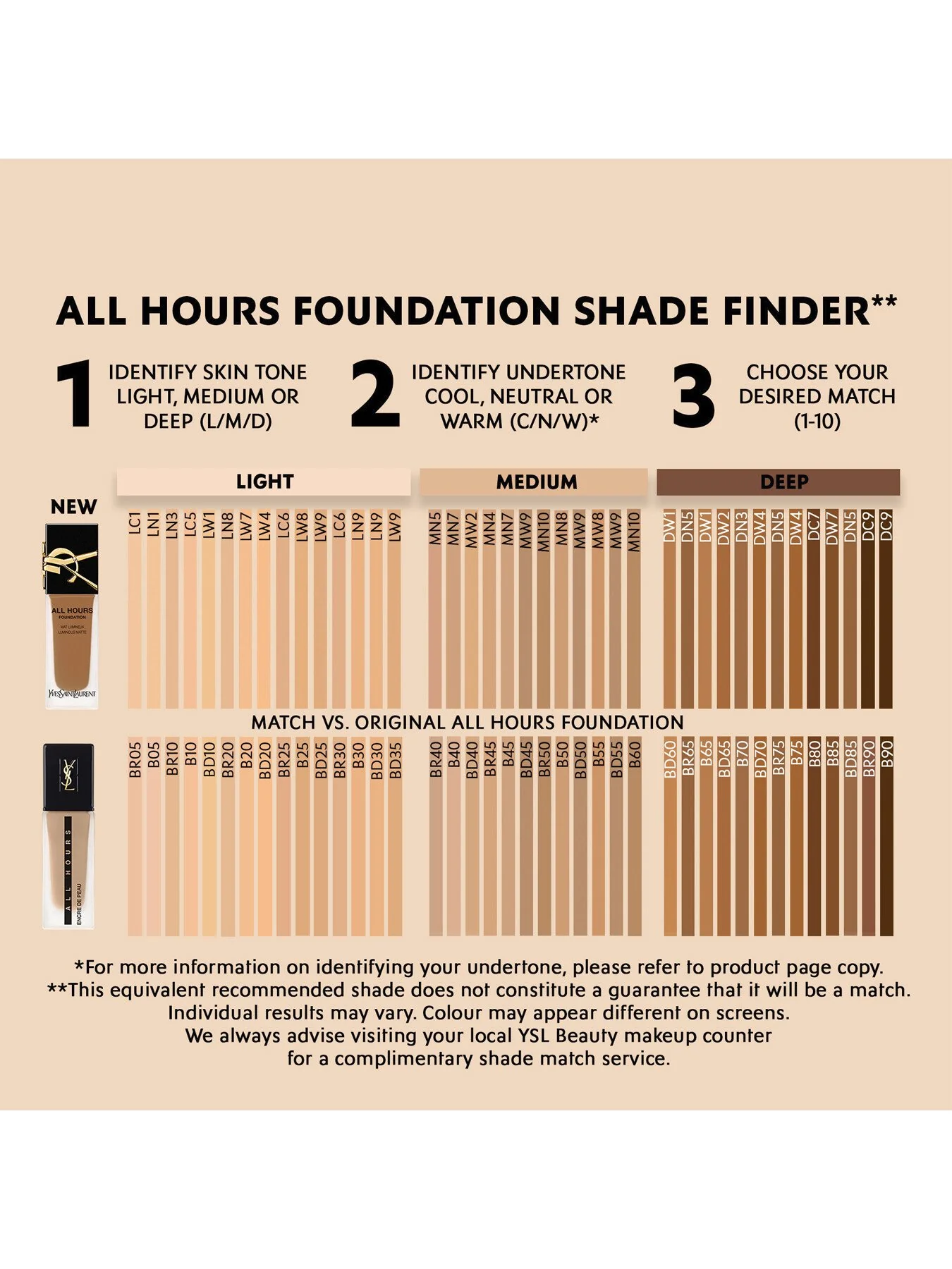 YSL All Hours Foundation Luminous Matte 25ml