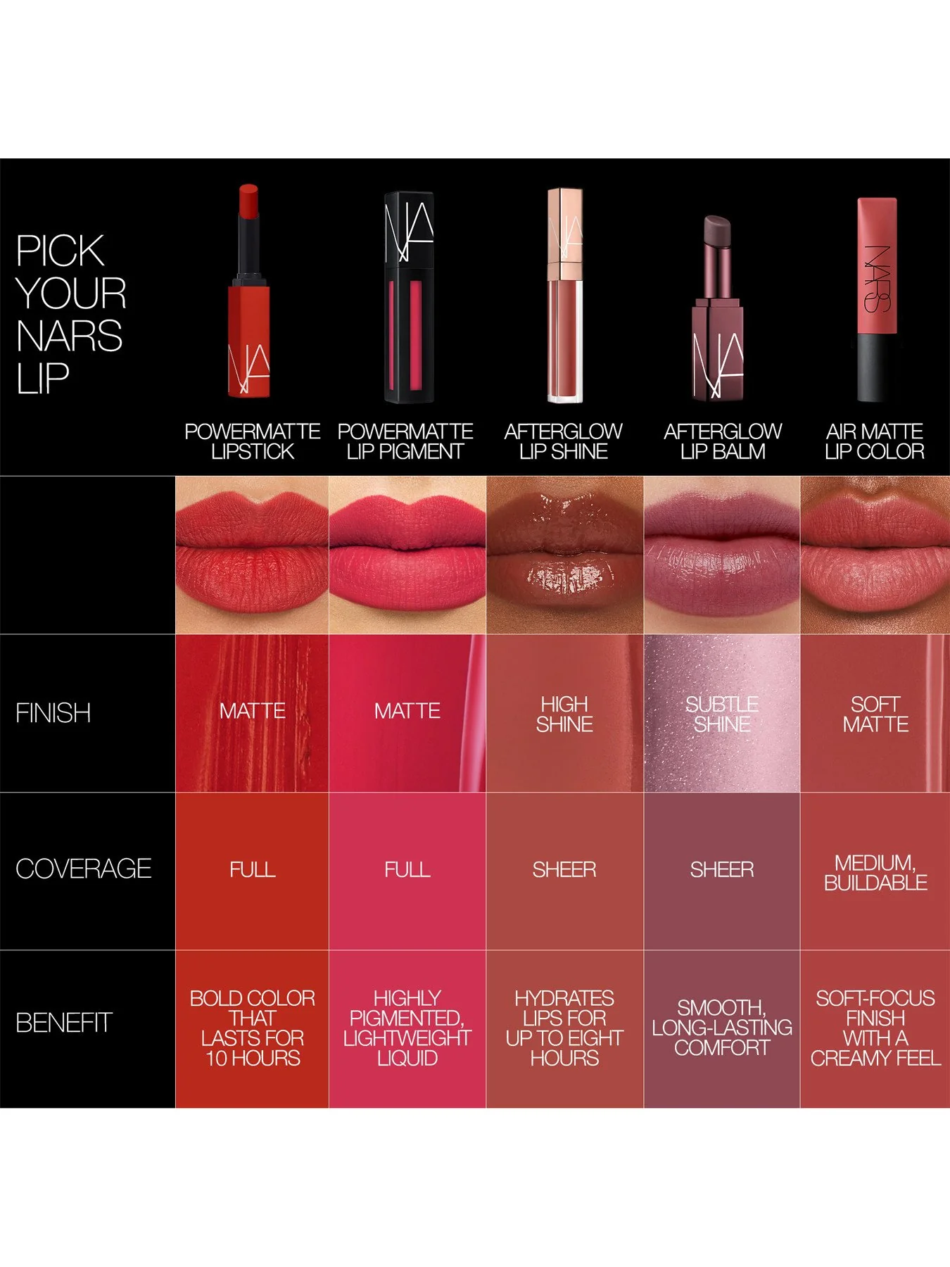 Afterglow Lip Shine