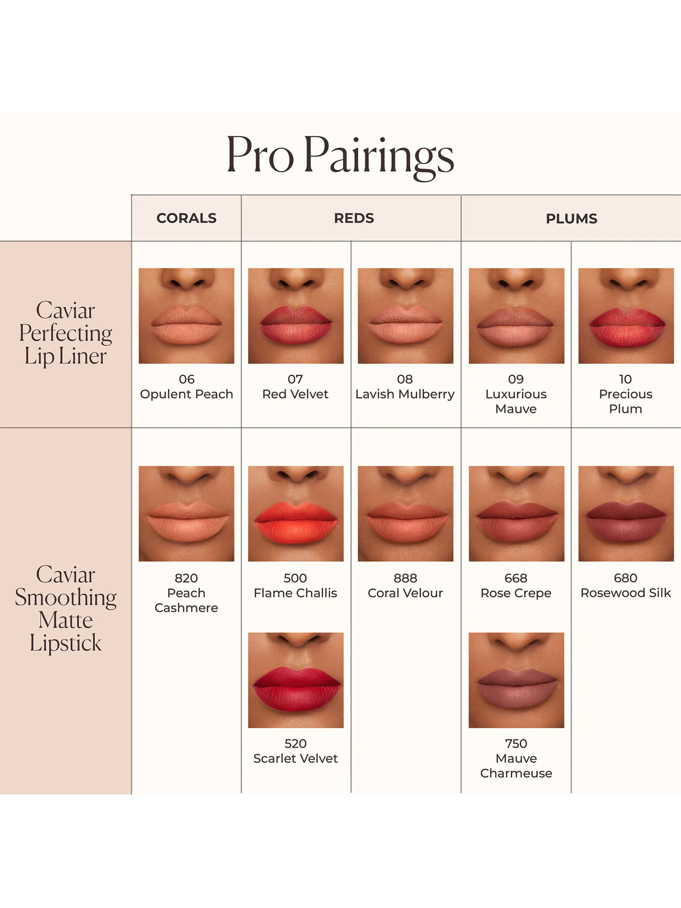 Caviar Perfecting Lip Liner