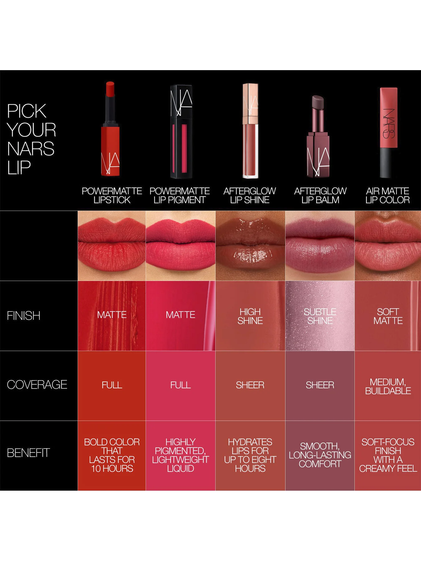 Powermatte Lipstick