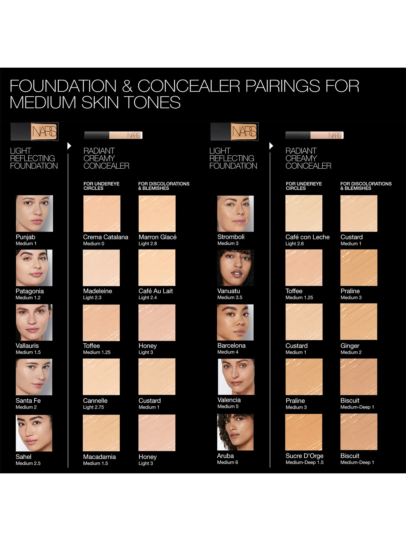 Radiant Creamy Concealer
