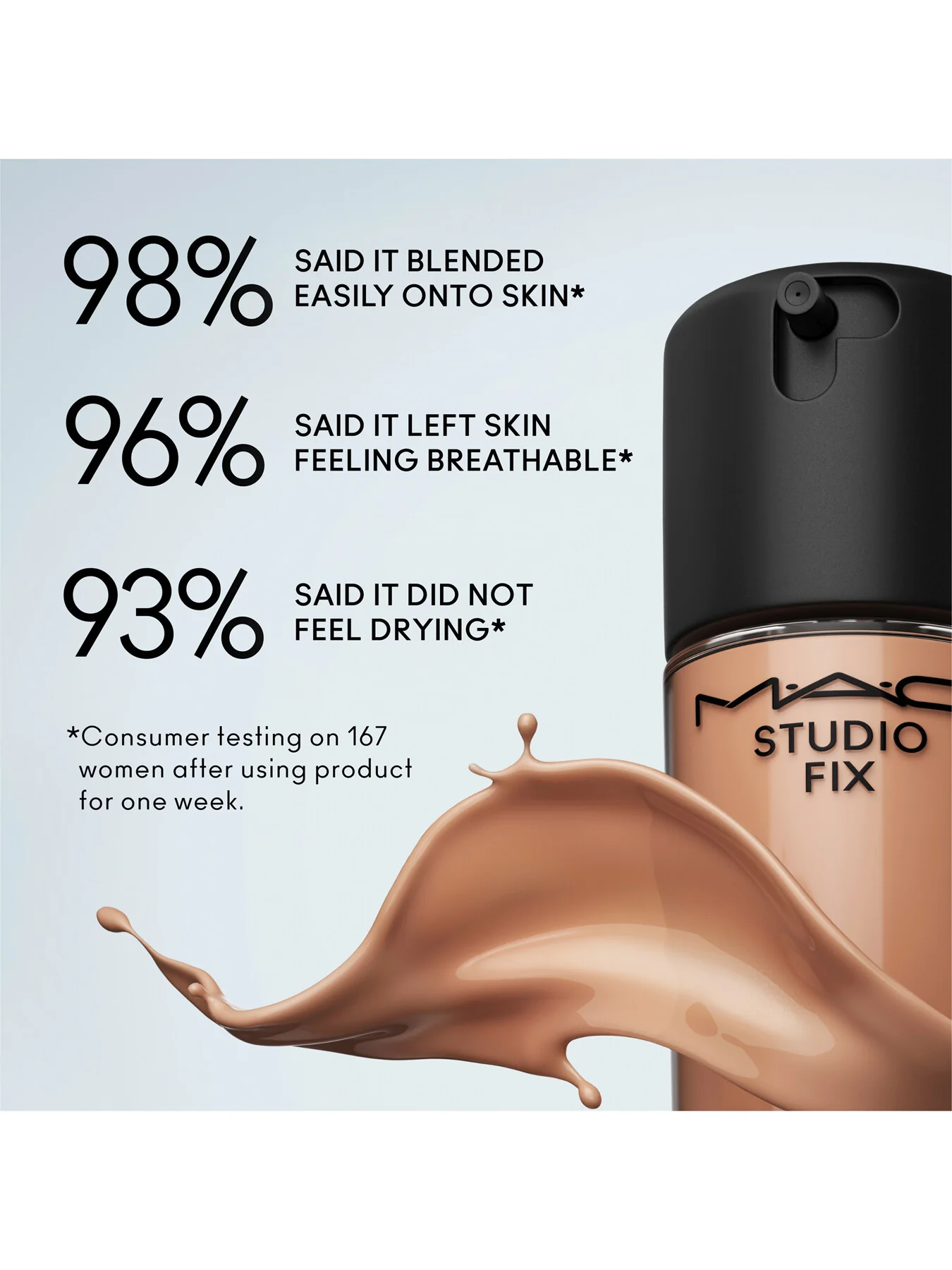 Studio Fix Fluid Broad Spectrum SPF 15