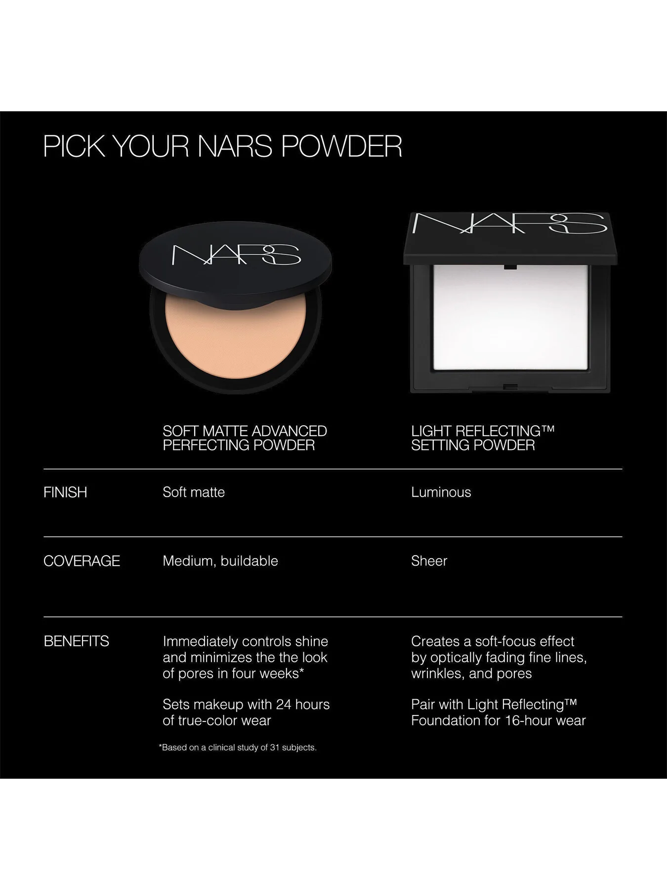 Soft Matte Powder