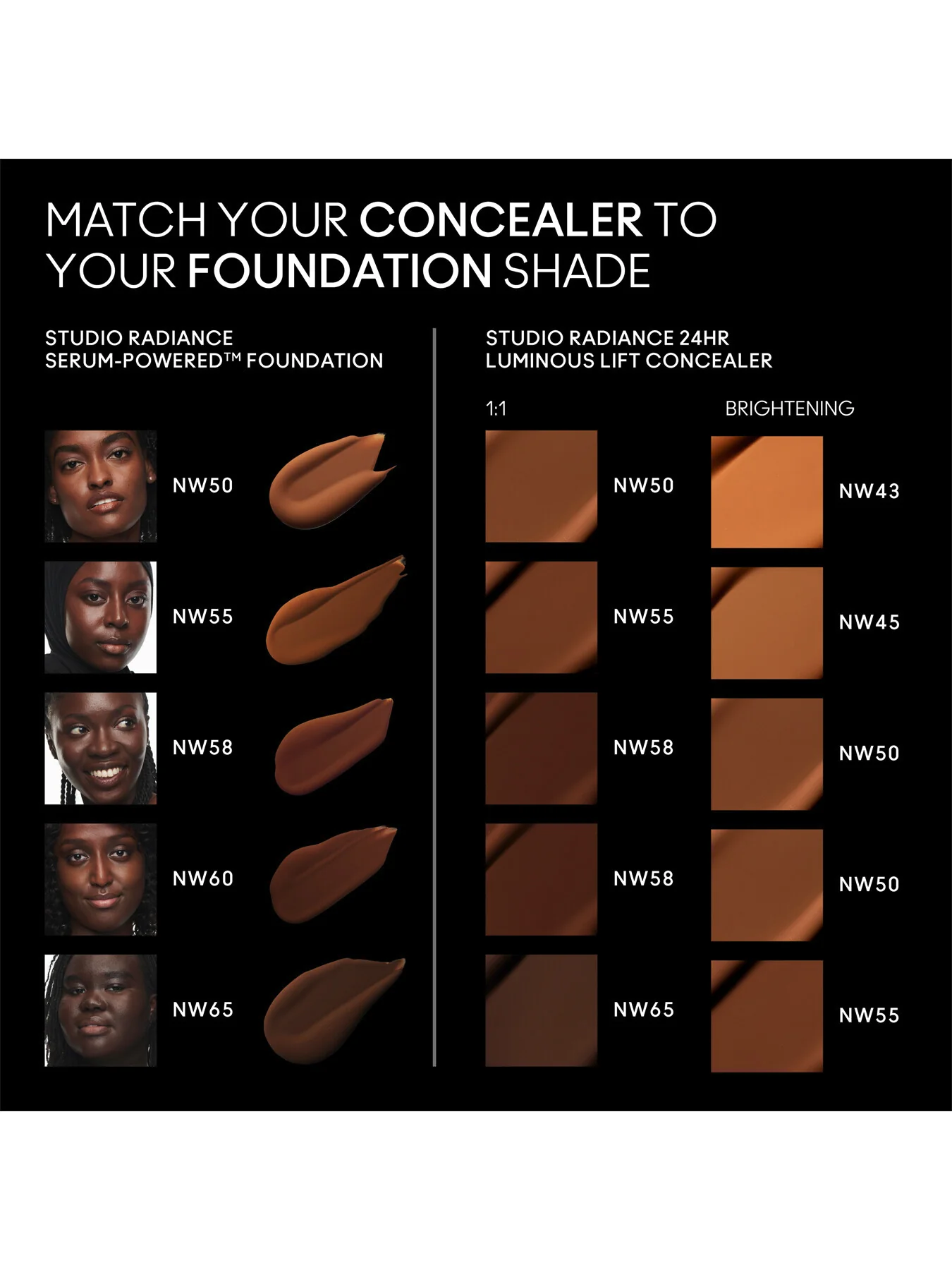 Studio Radiance 24HR Luminous Lift Concealer 9ml