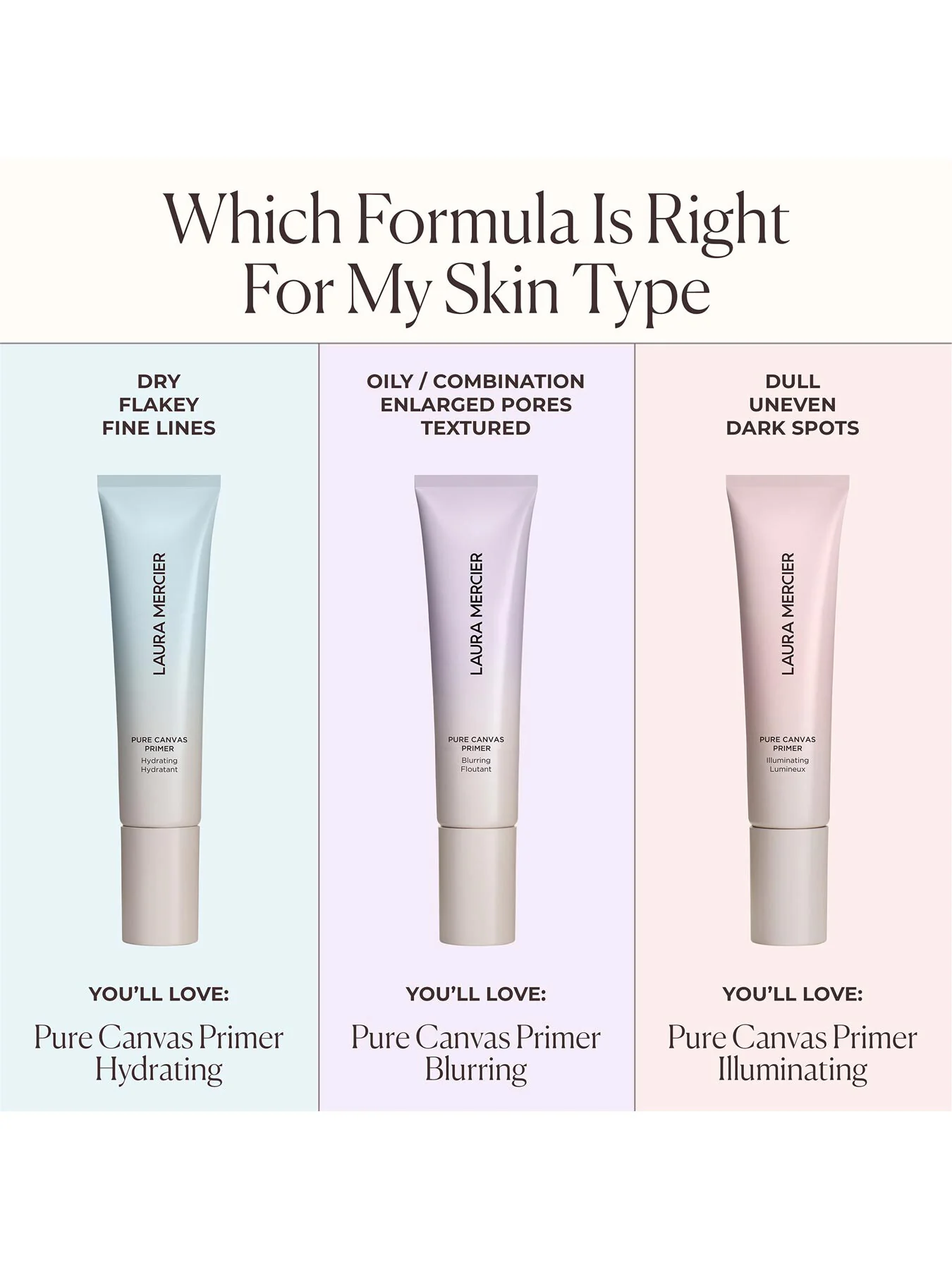 Pure Canvas Primer