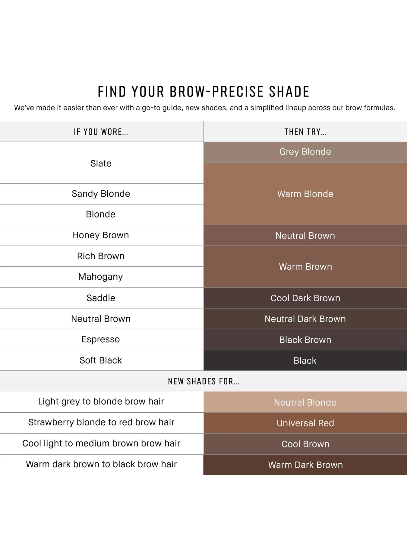 Long Wear Brow Pencil