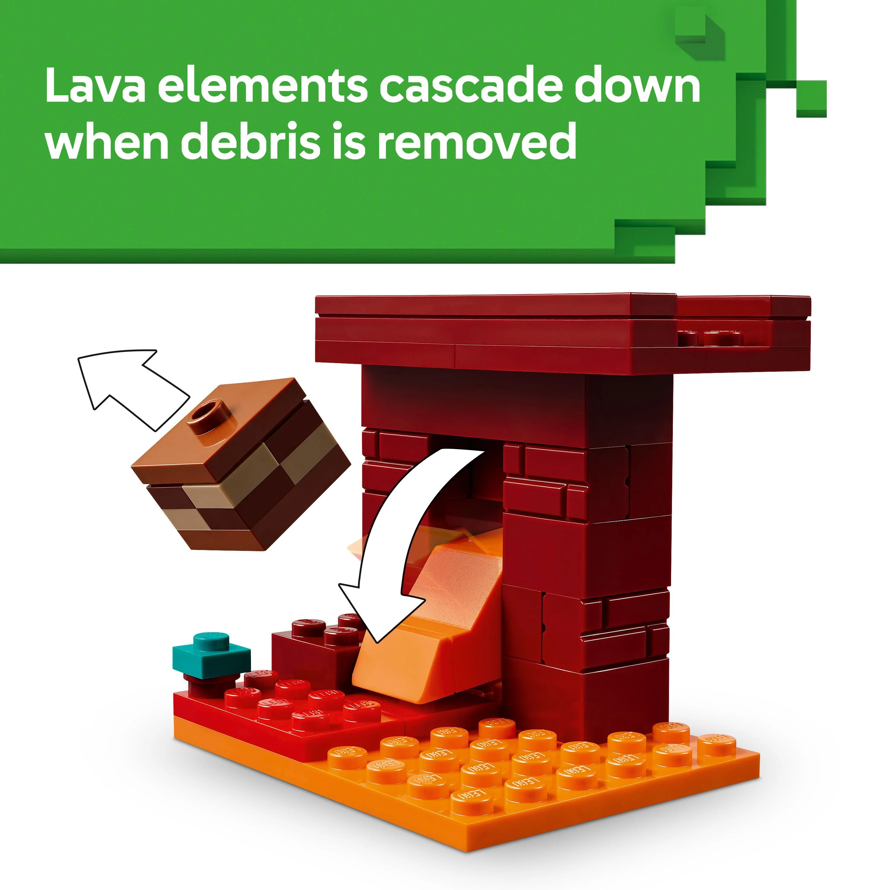 LEGO 21266 Minecraft The Nether Lava Battle