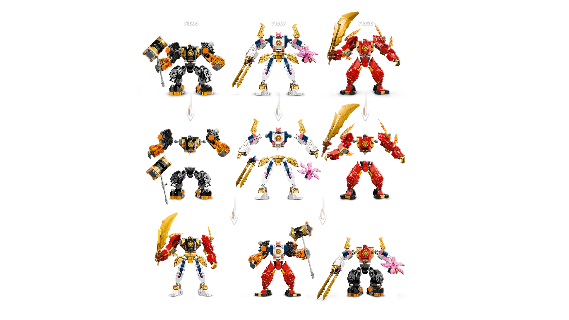 LEGO 71806 NINJAGO Cole's Elemental Earth Mech