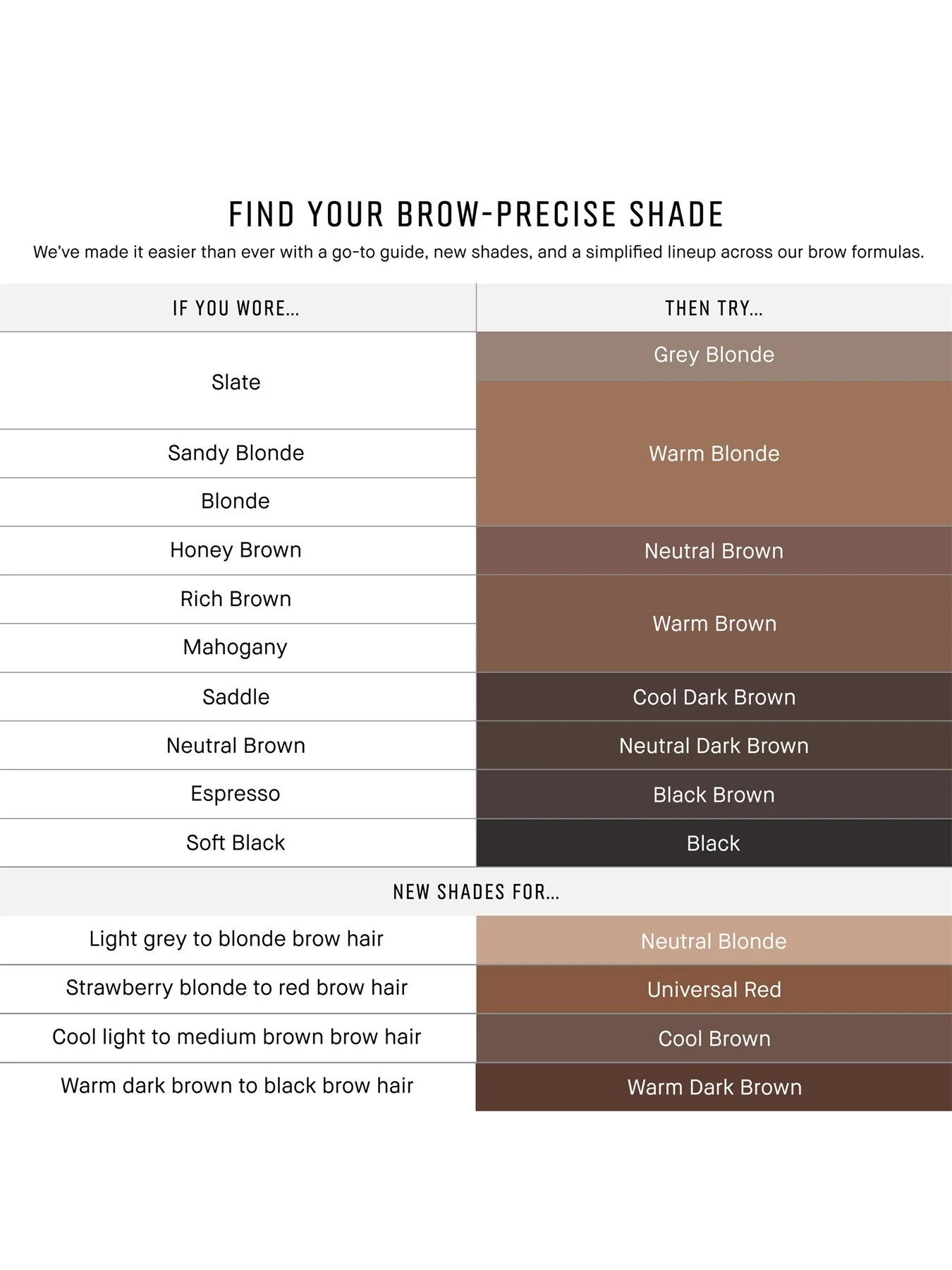 Long Wear Brow Pencil Refill