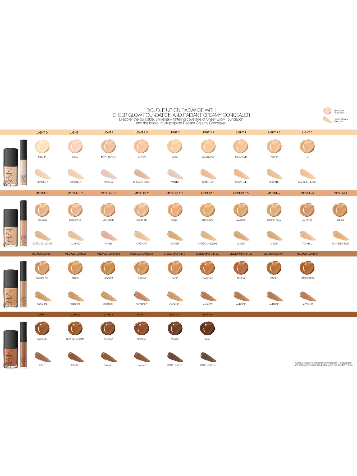 Mini Radiant Creamy Concealer