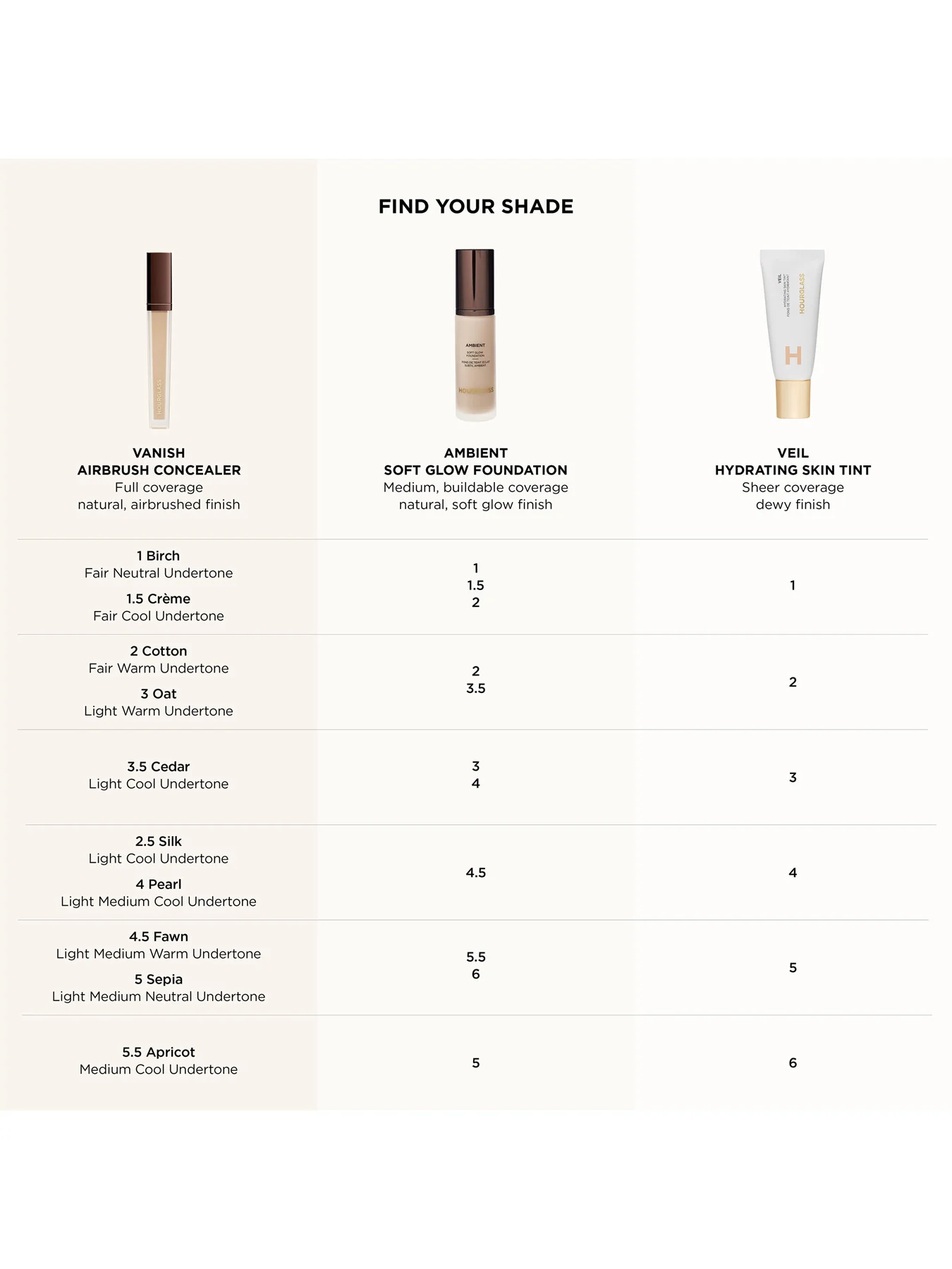 Vanish™ Airbrush Concealer