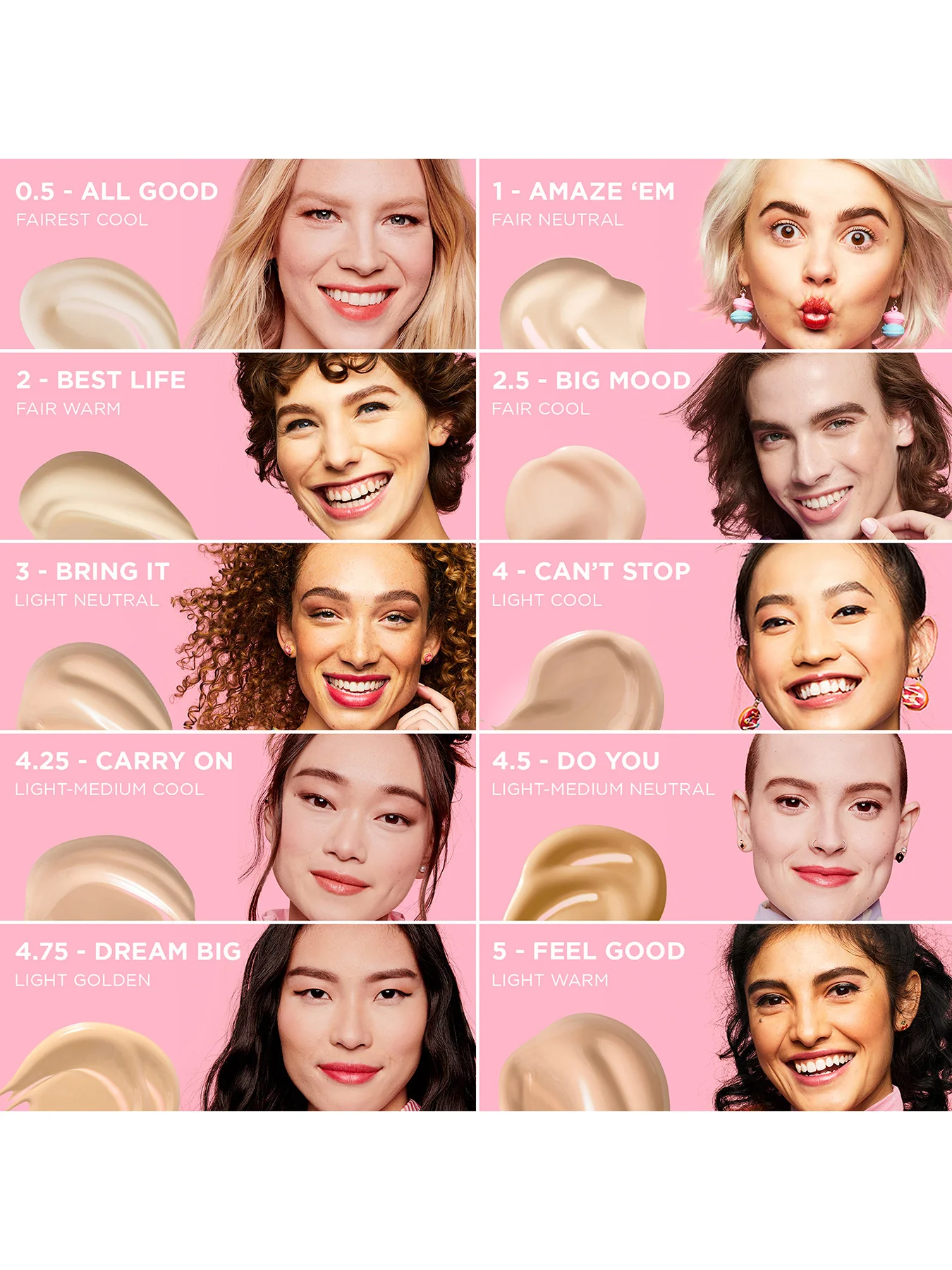 Boi-ing Cakeless Concealer