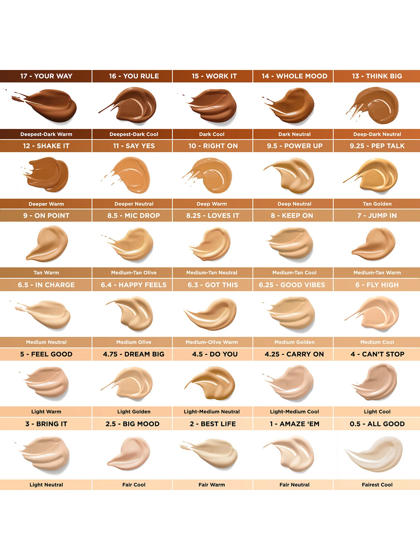 Boi-ing Cakeless Concealer
