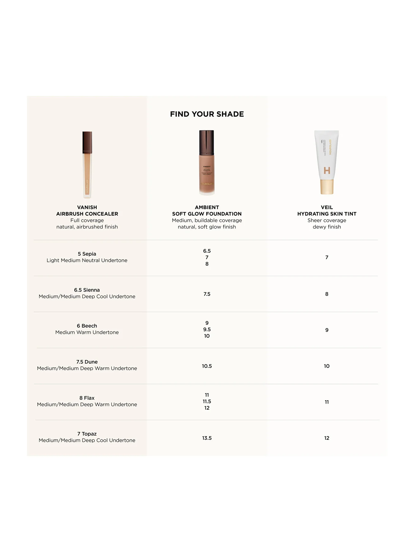 Vanish™ Airbrush Concealer