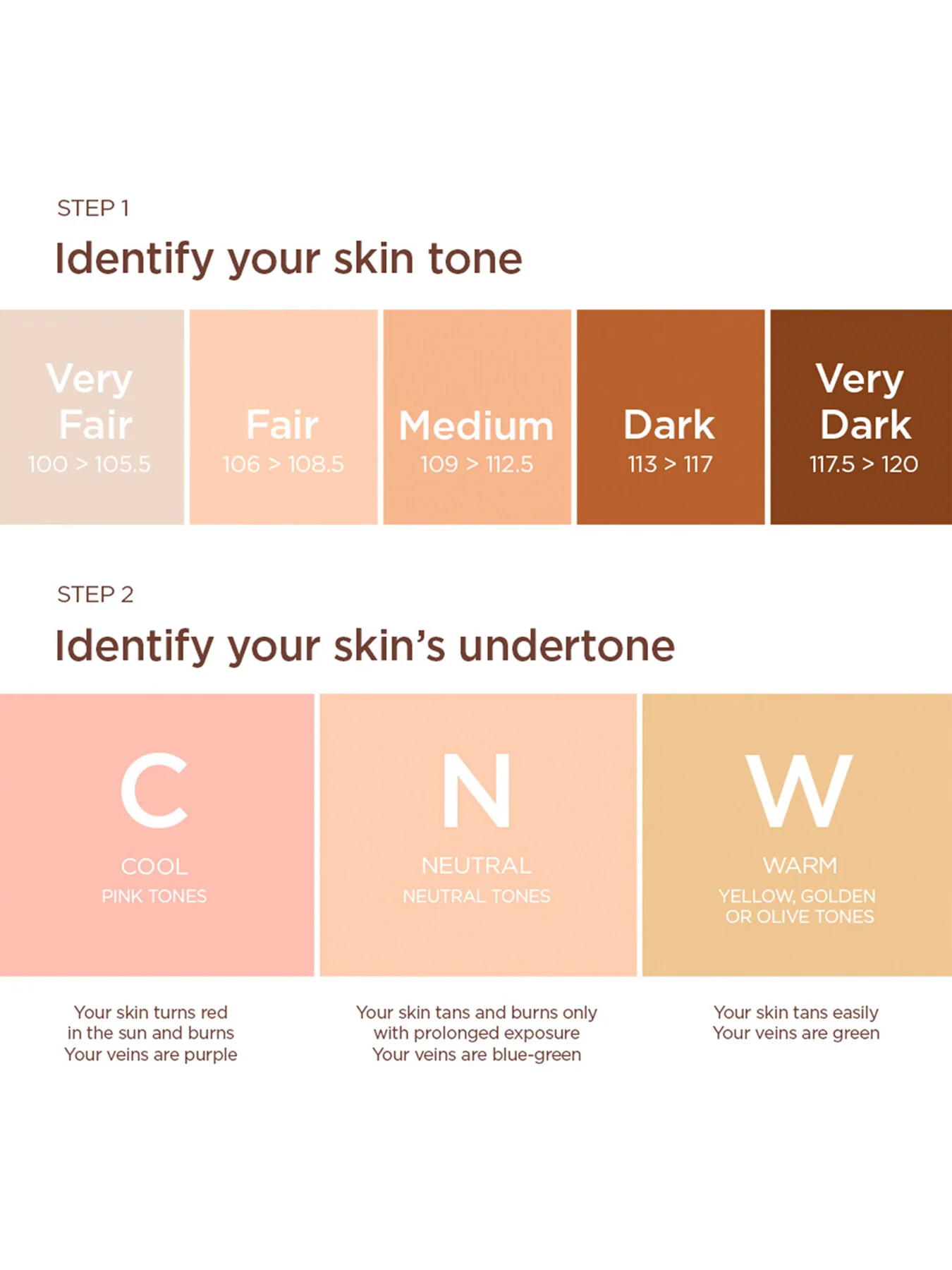 Skin Illusion Full Coverage Foundation