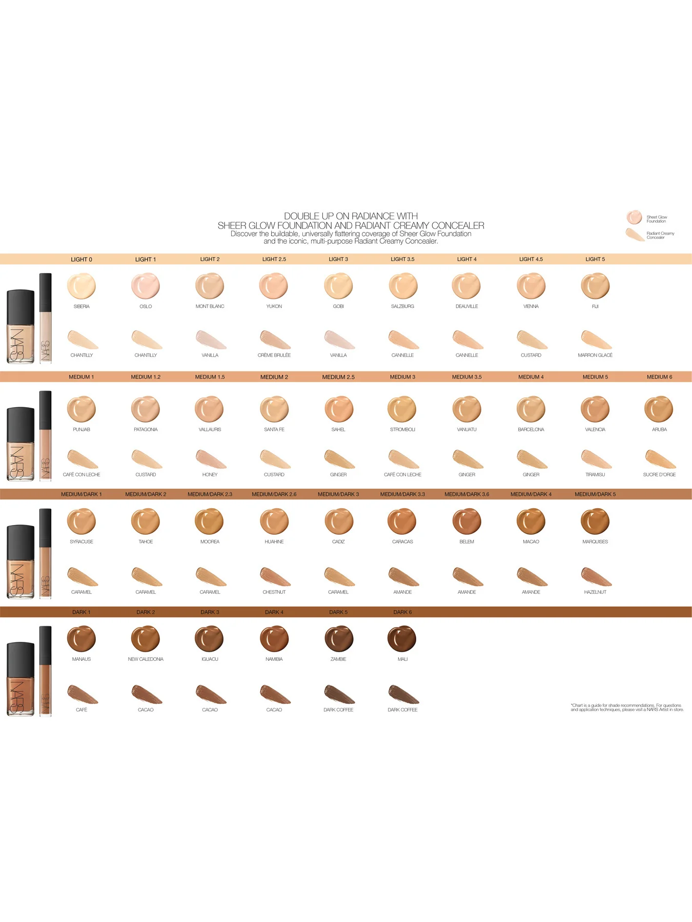 Mini Radiant Creamy Concealer